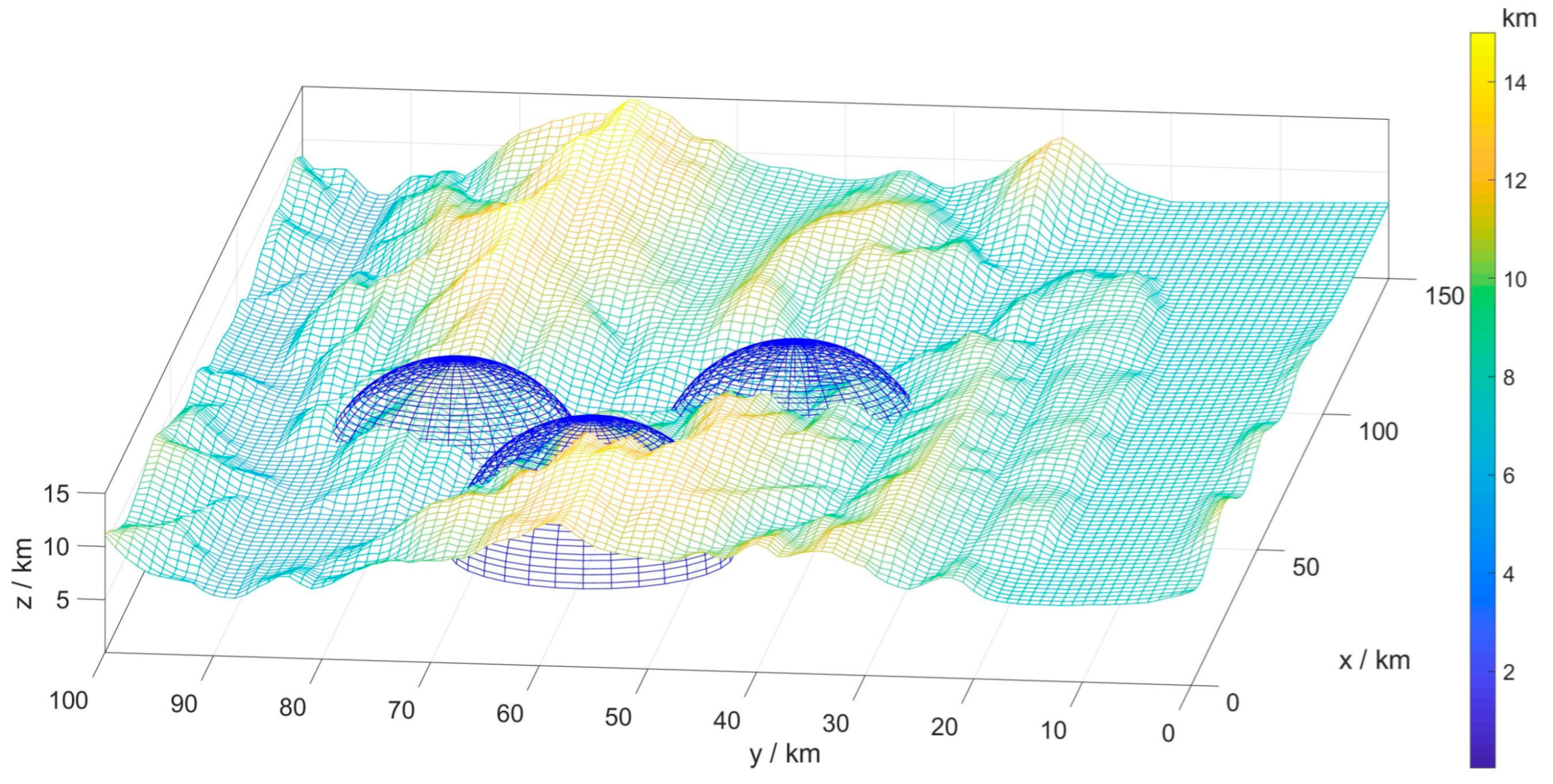 Sensors 22 09786 g001