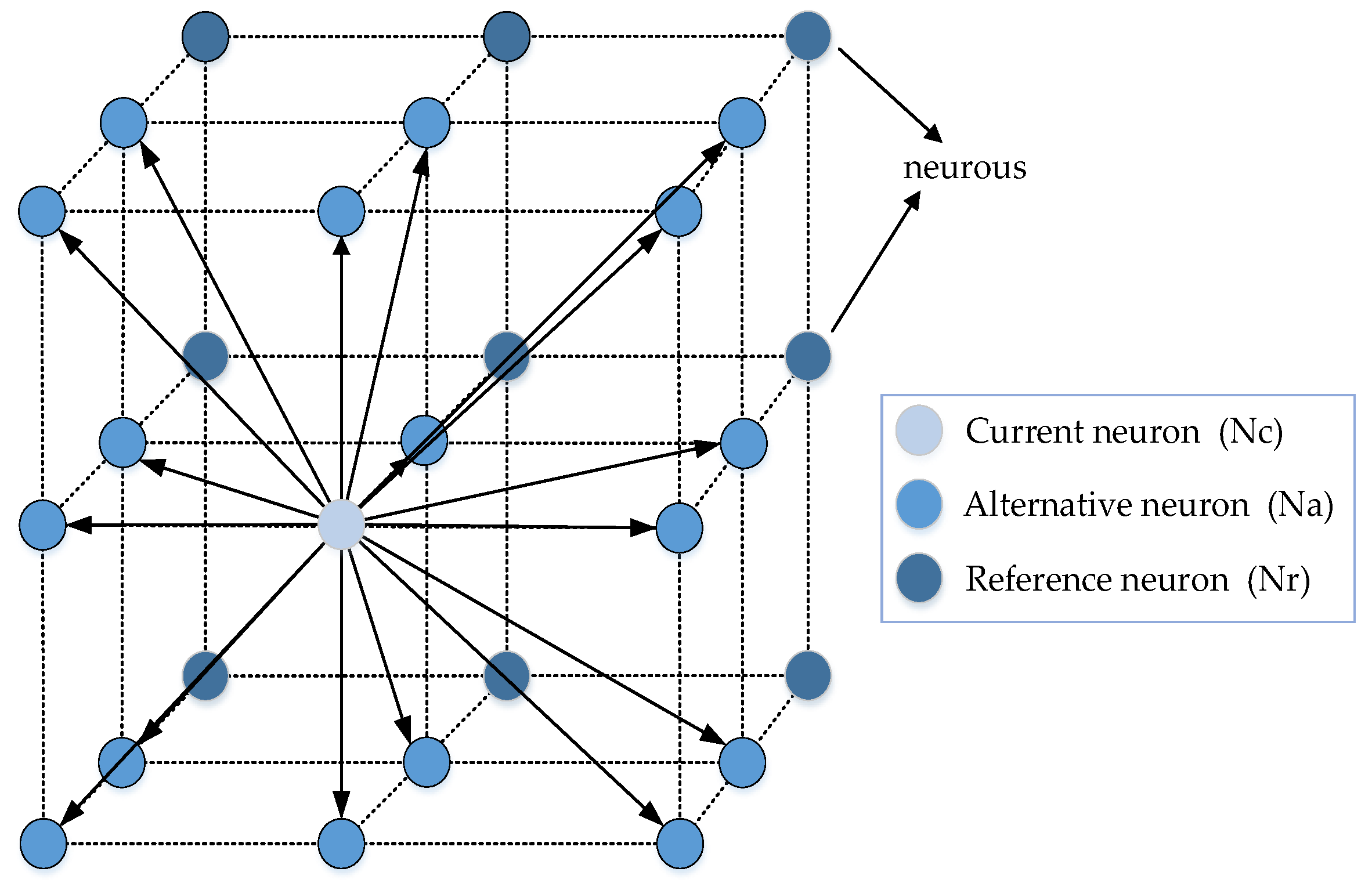 Sensors 22 09786 g002