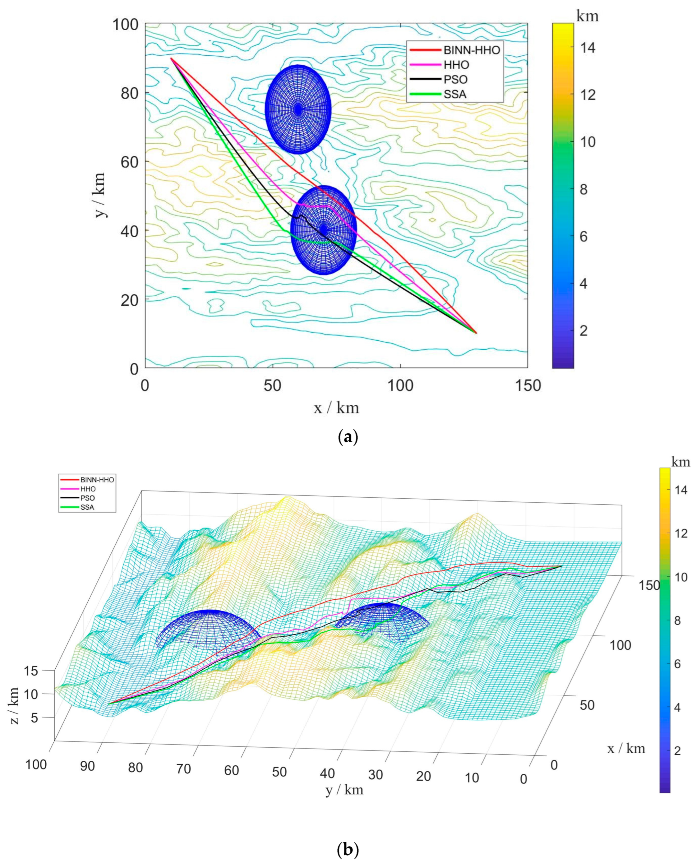 Sensors 22 09786 g005
