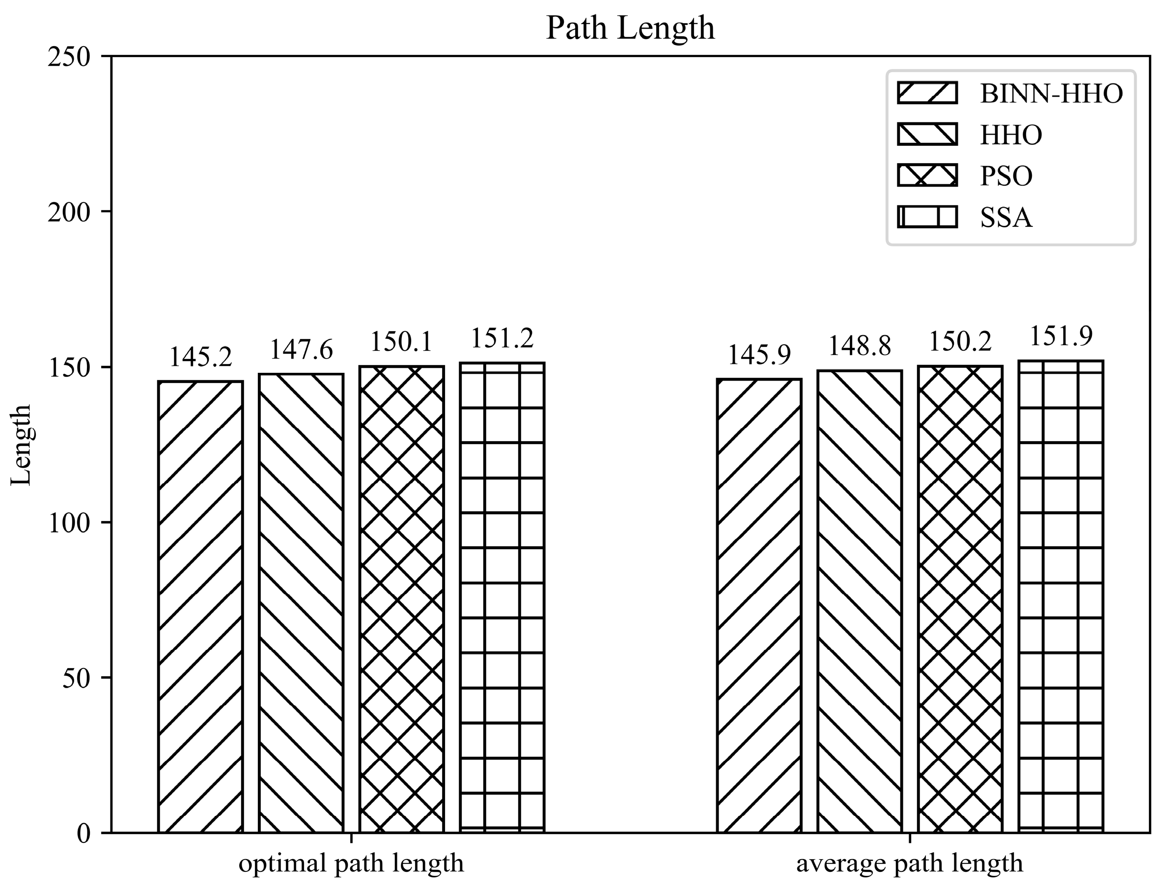 Sensors 22 09786 g007