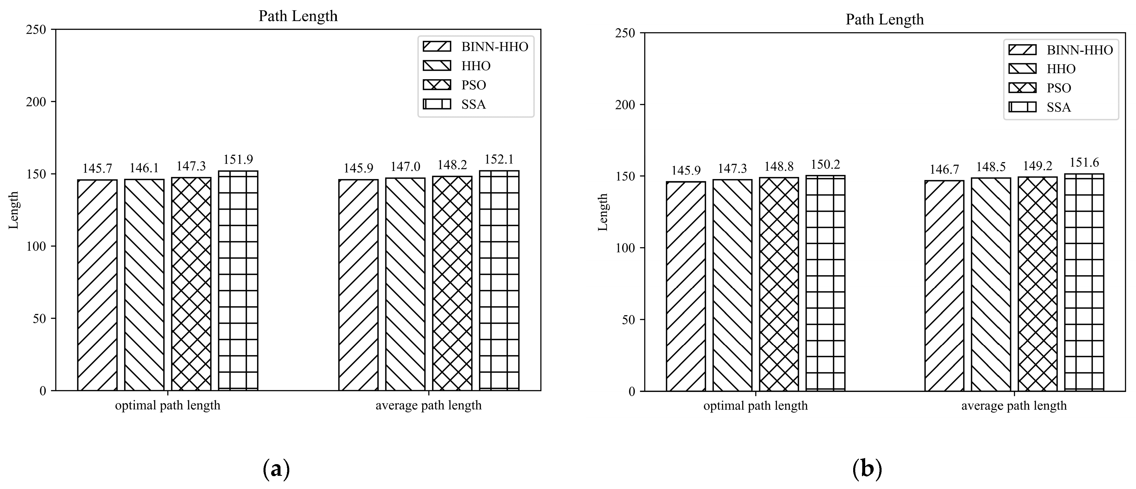 Sensors 22 09786 g014