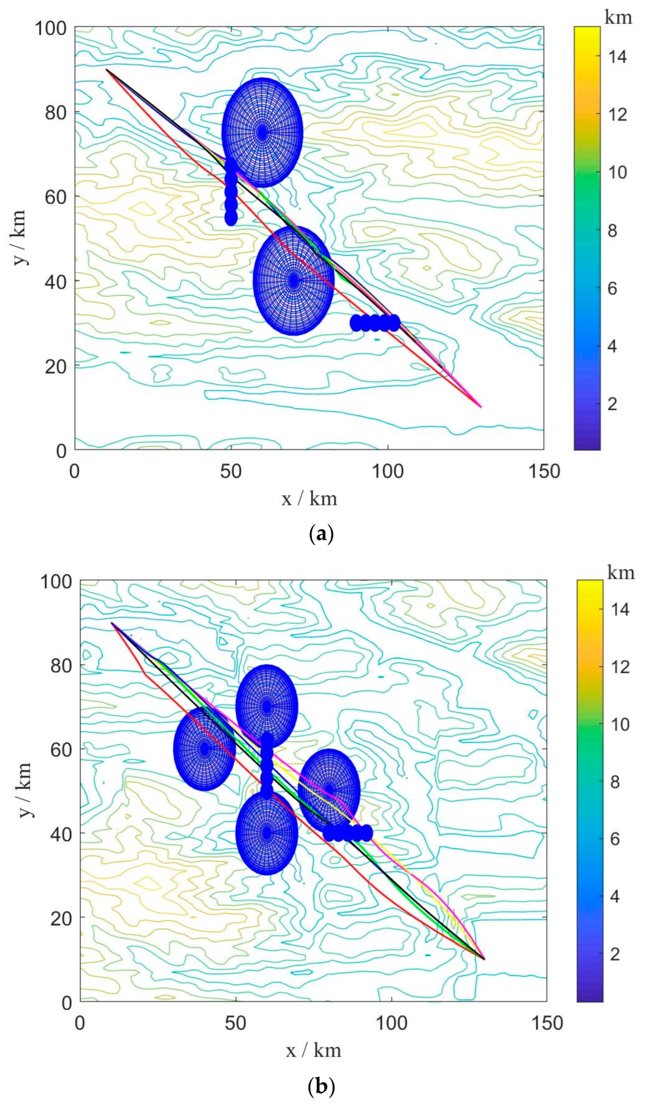 Sensors 22 09786 g015