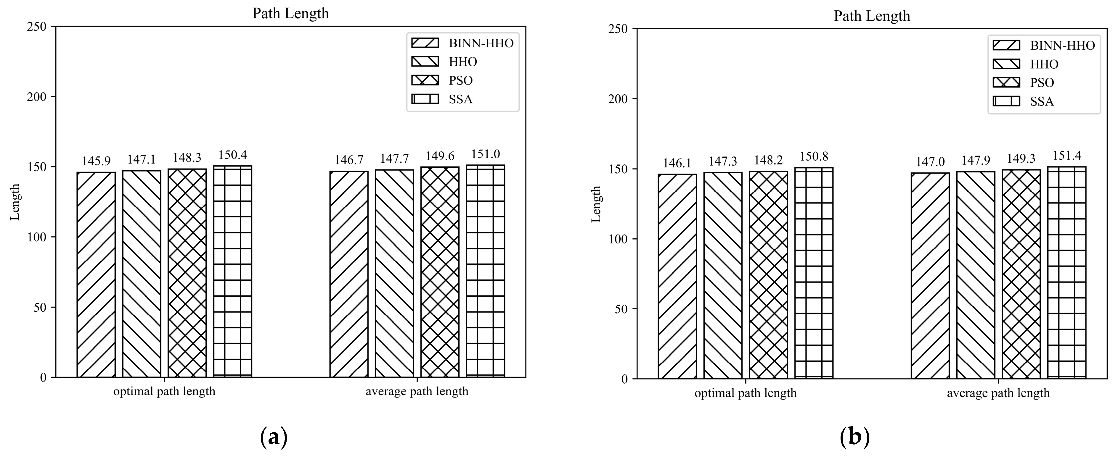 Sensors 22 09786 g017