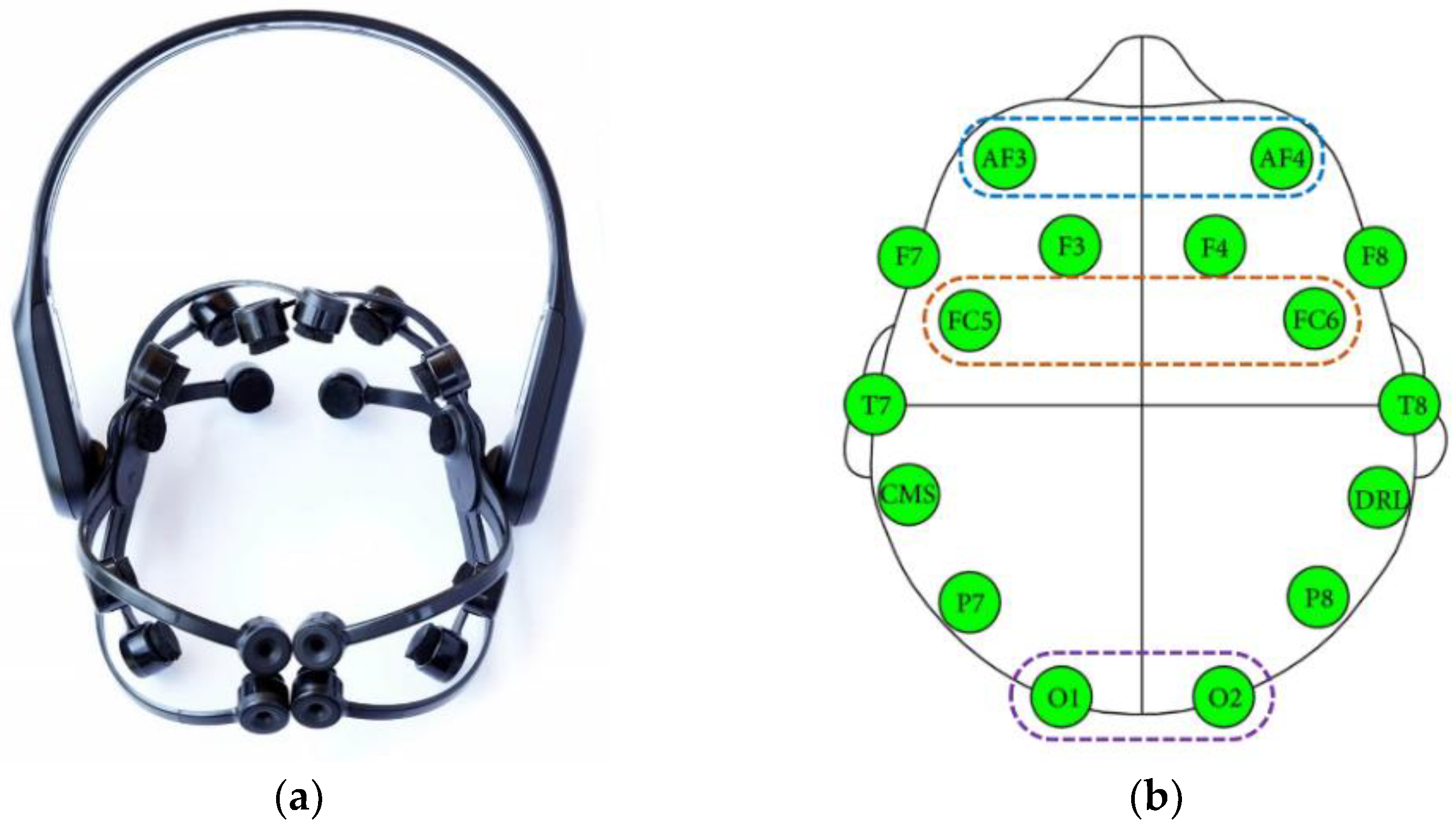 Sensors 22 09788 g003
