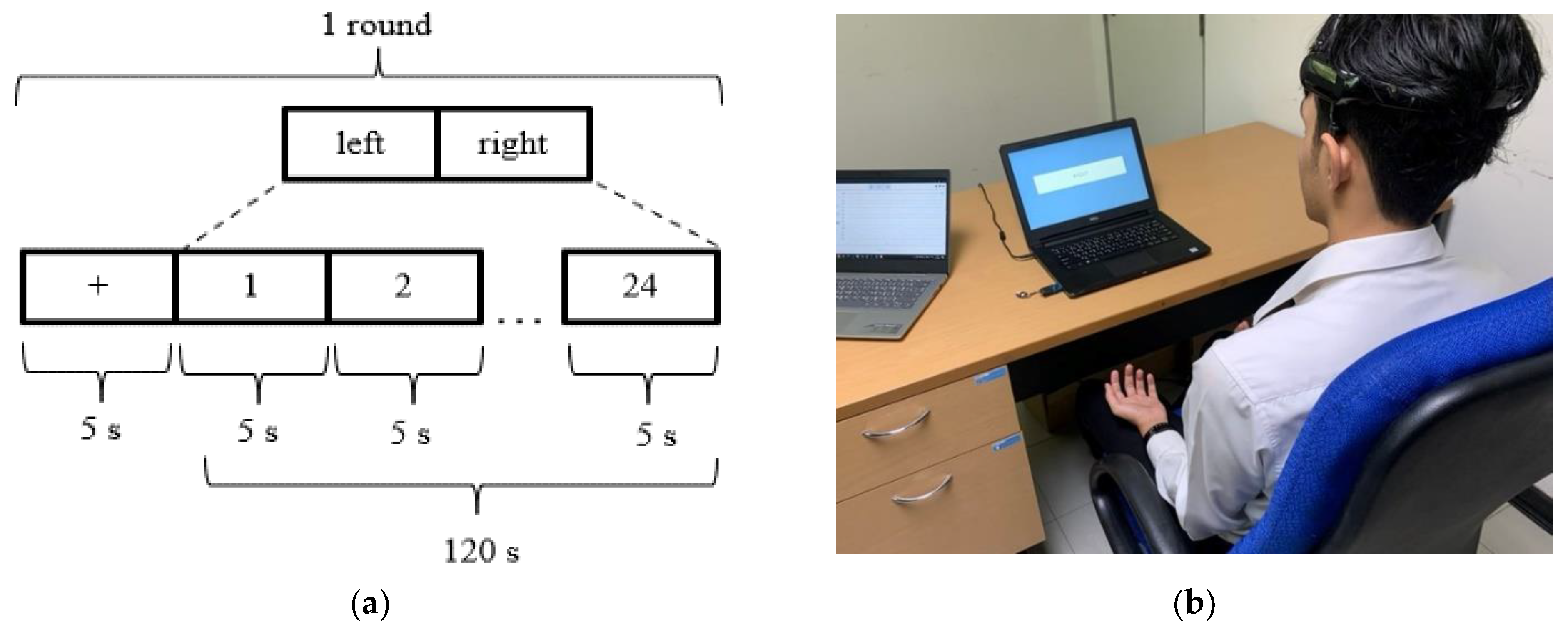 Sensors 22 09788 g004