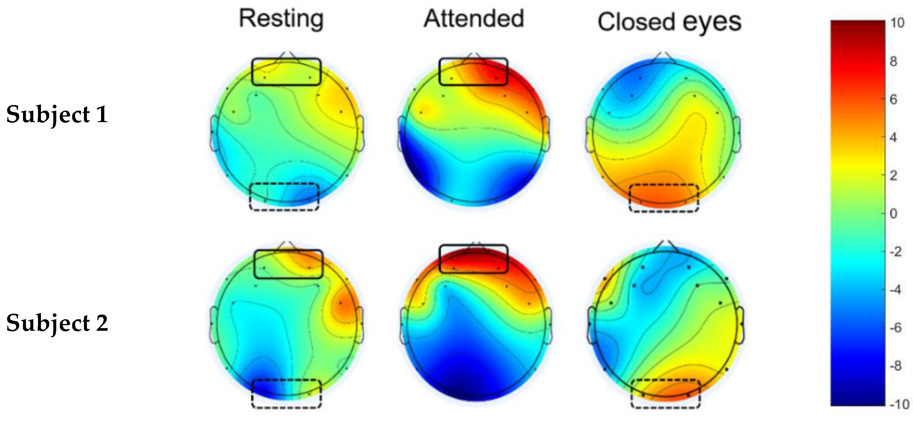 Sensors 22 09788 g006