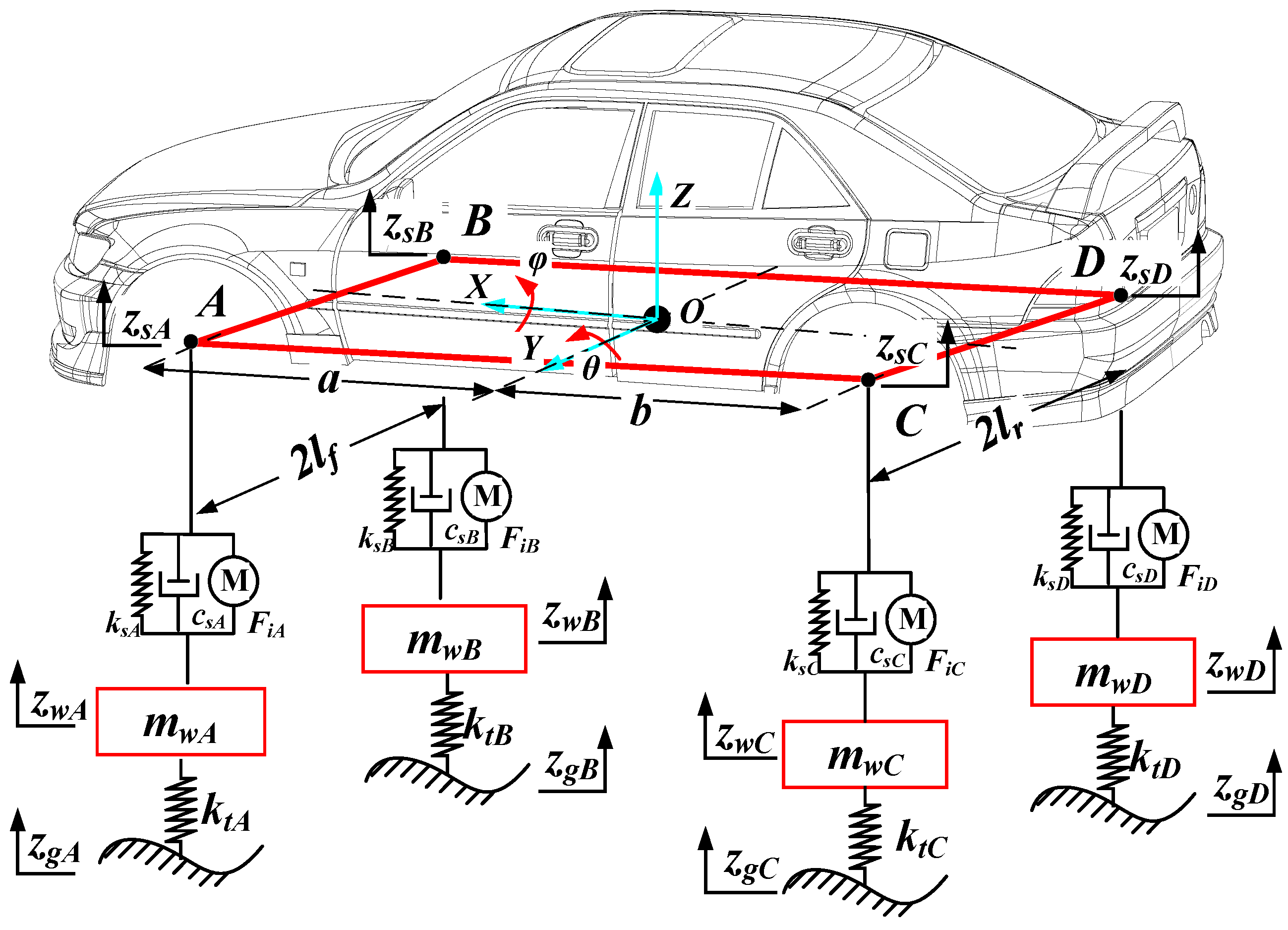 Sensors 22 09791 g001