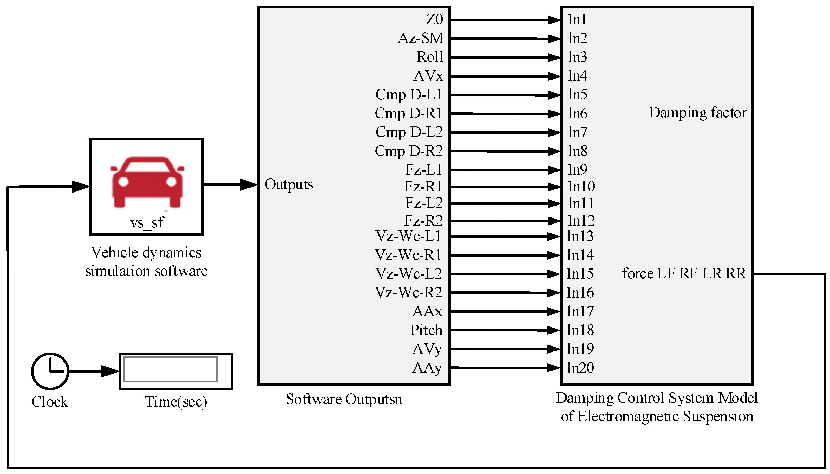 Sensors 22 09791 g003
