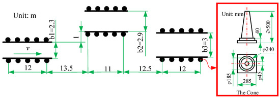 Sensors 22 09791 g004