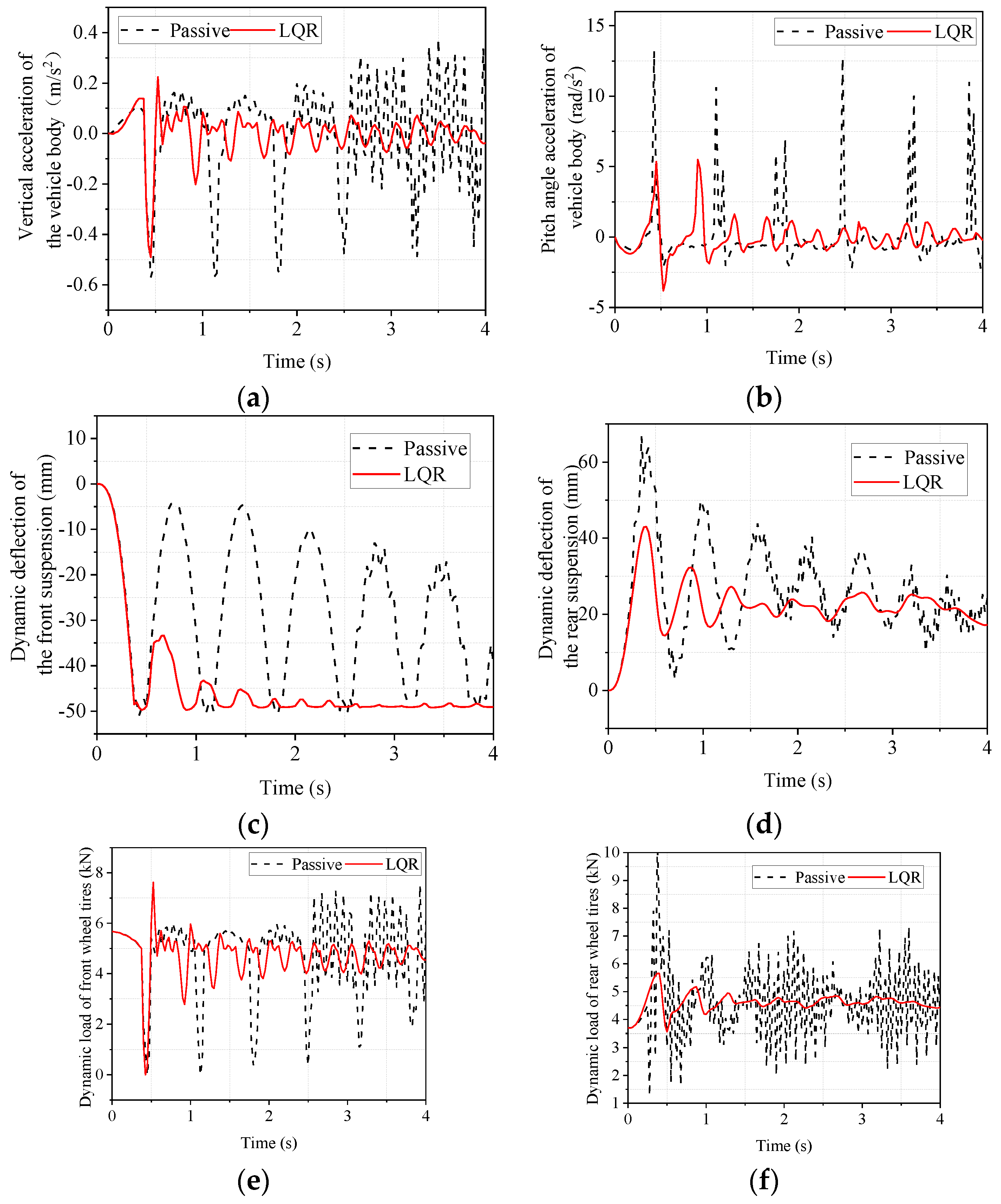Sensors 22 09791 g012