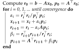 Sensors 22 09793 i001 Sensors 22 09793 i001