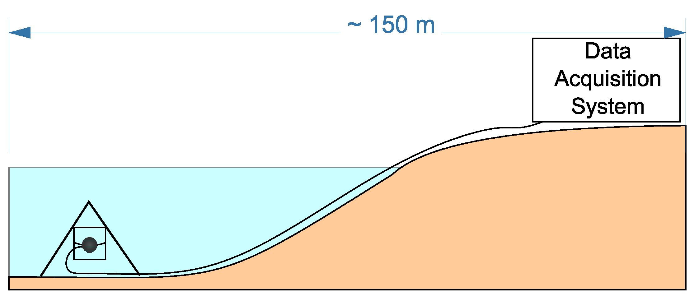 Sensors 22 09798 g003 Sensors 22 09798 g003