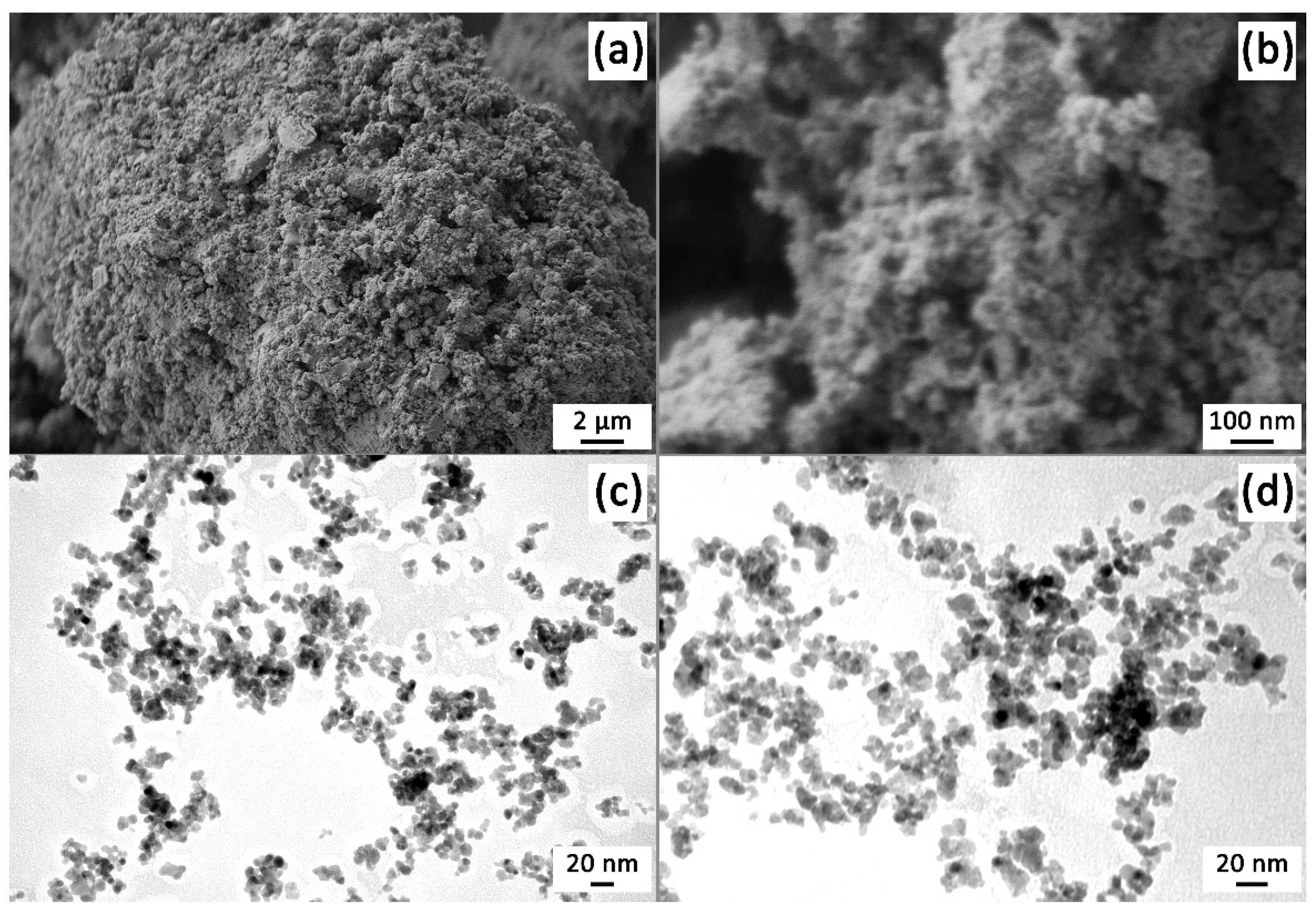 Sensors 22 09800 g004 Sensors 22 09800 g004