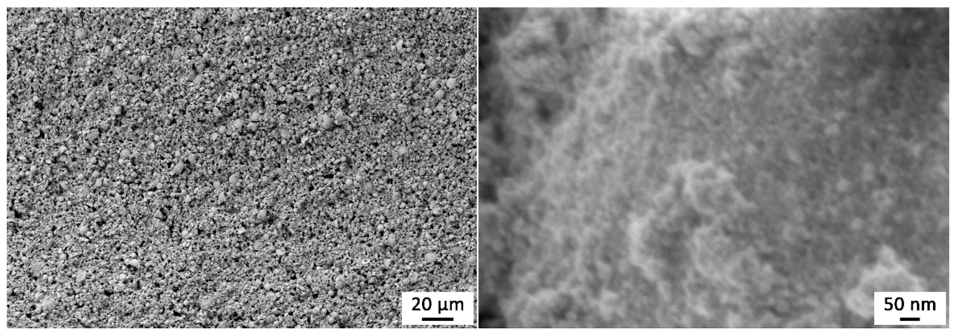 Sensors 22 09800 g006 Sensors 22 09800 g006