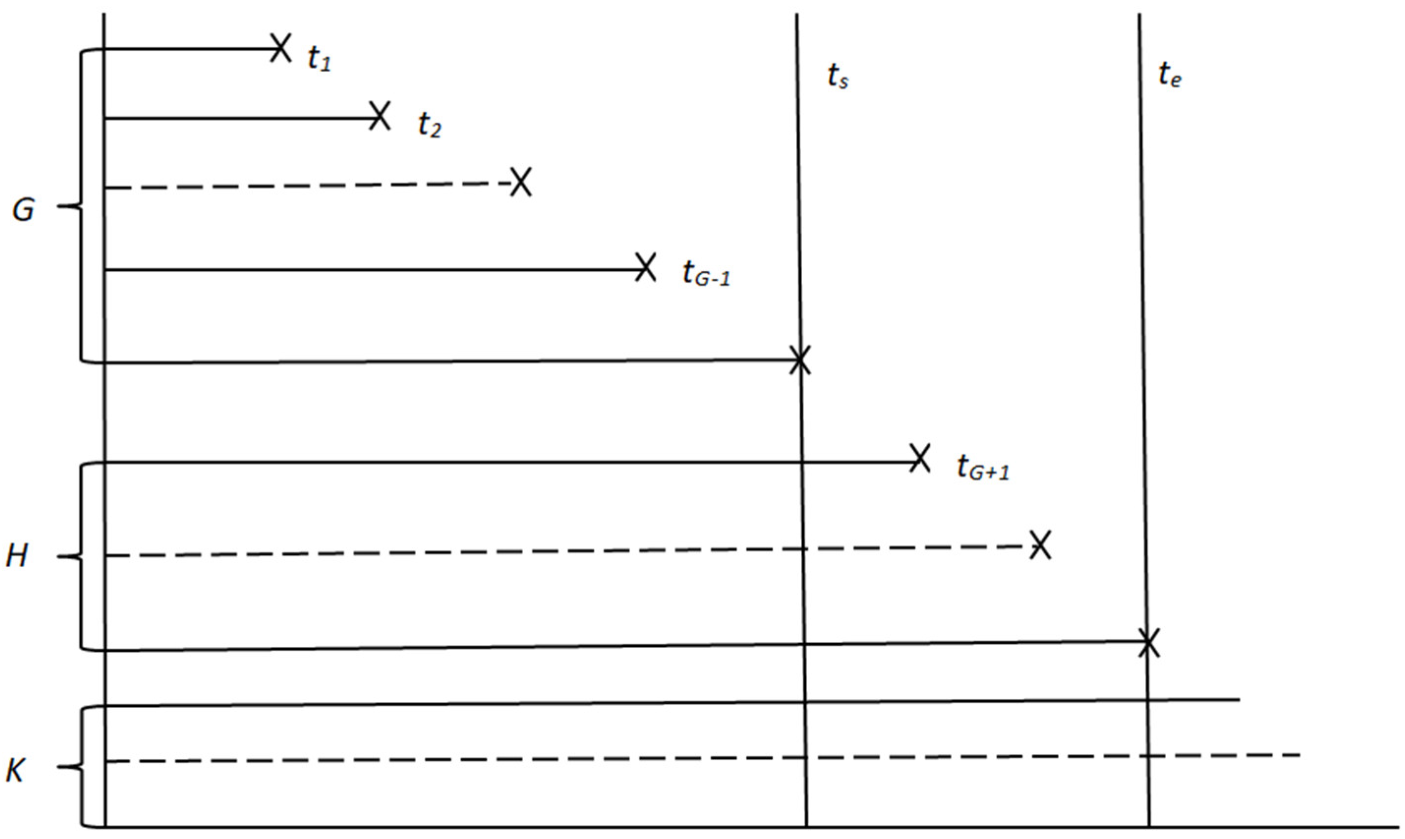 Sensors 22 09804 g001 Sensors 22 09804 g001