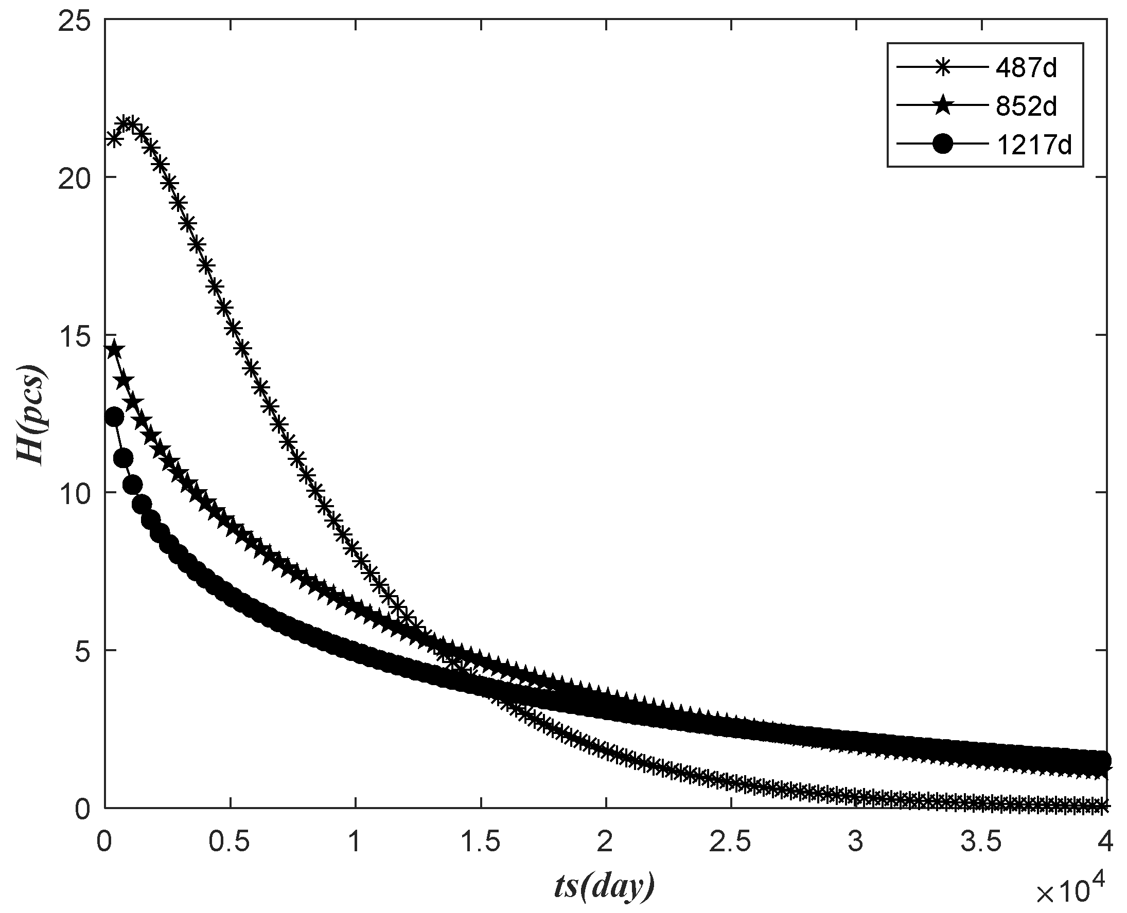 Sensors 22 09804 g004 Sensors 22 09804 g004