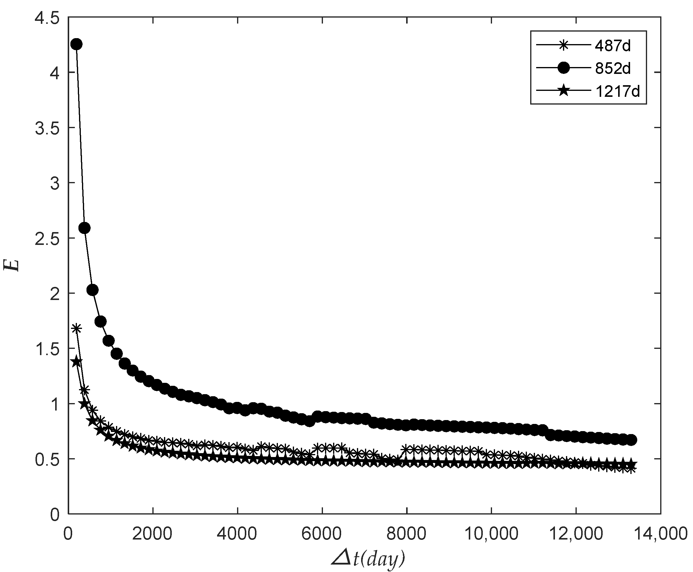 Sensors 22 09804 g006 Sensors 22 09804 g006