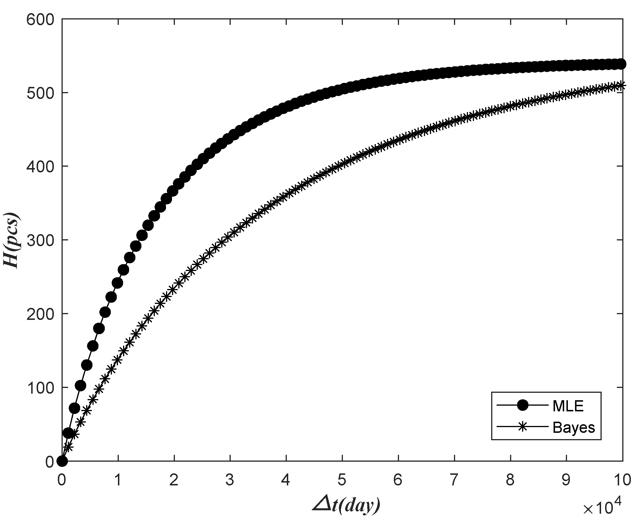 Sensors 22 09804 g008 Sensors 22 09804 g008