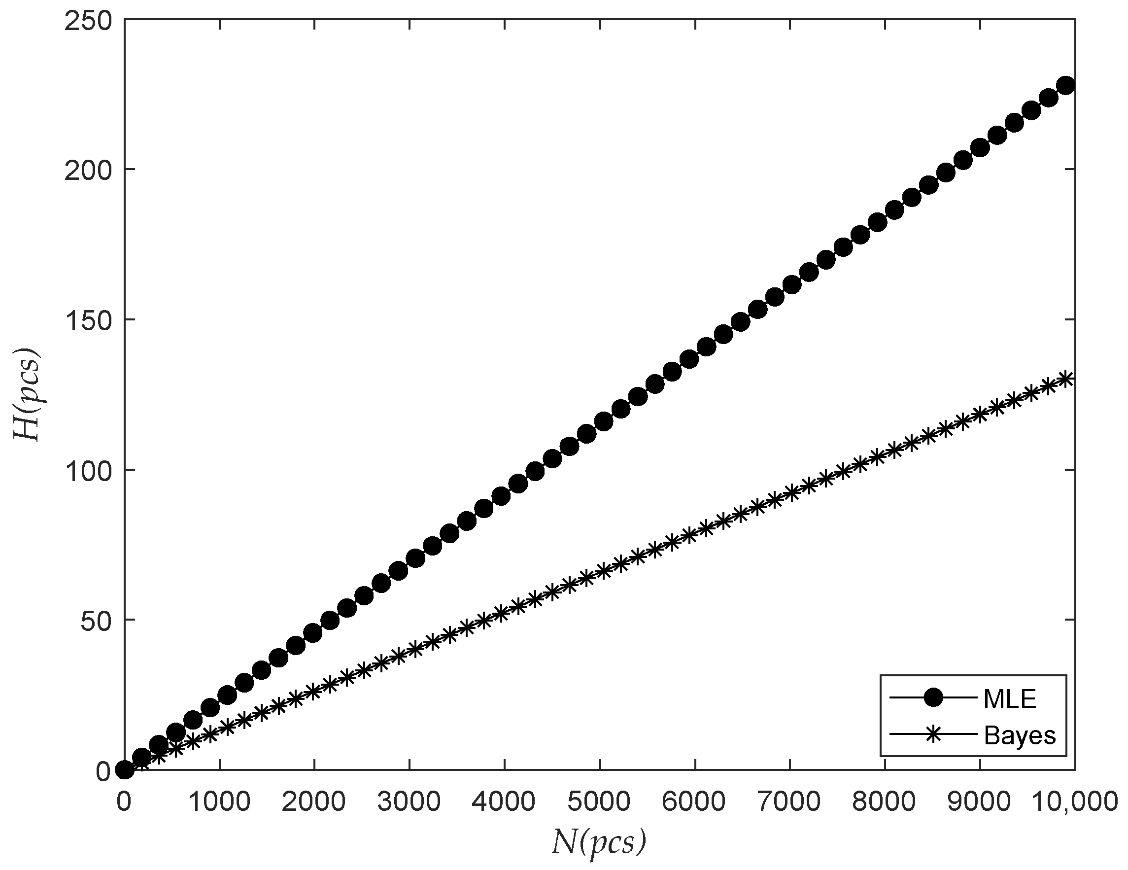 Sensors 22 09804 g010 Sensors 22 09804 g010