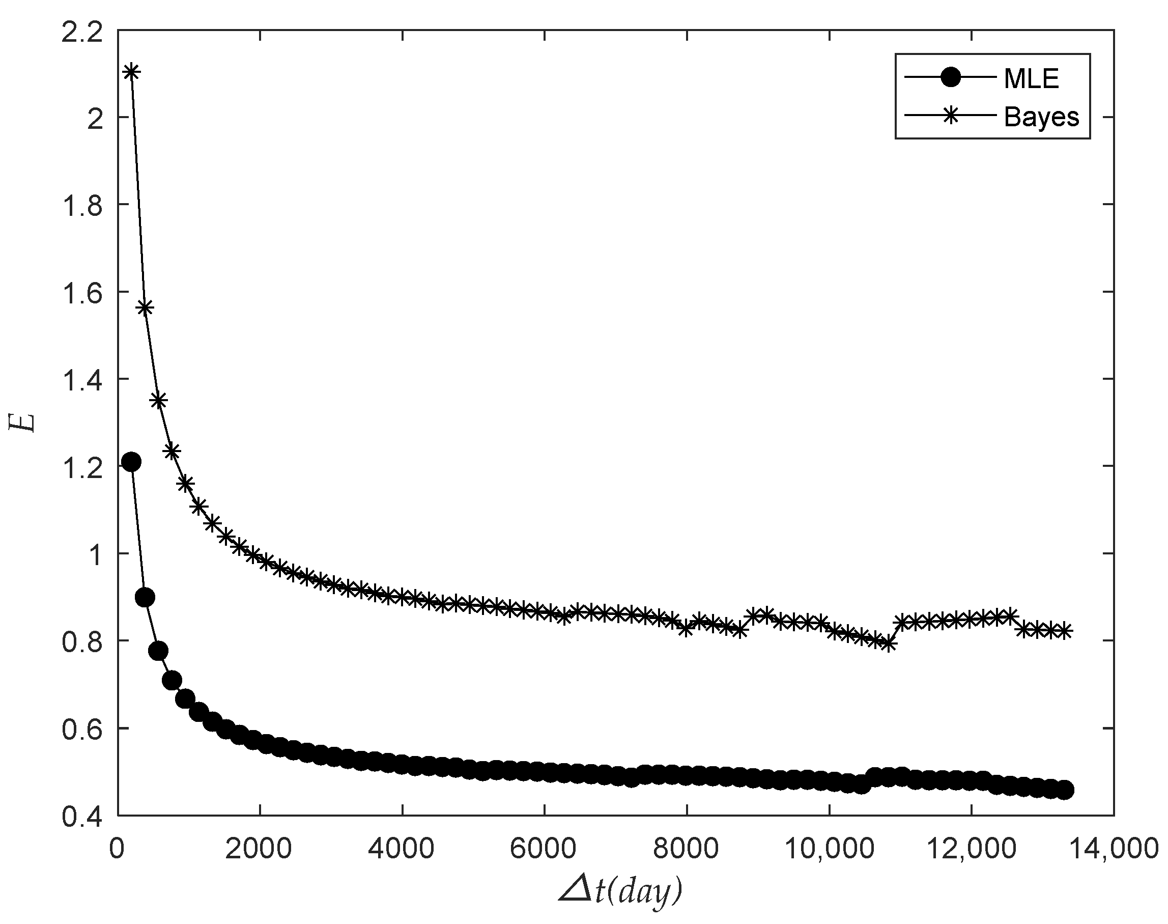 Sensors 22 09804 g011 Sensors 22 09804 g011