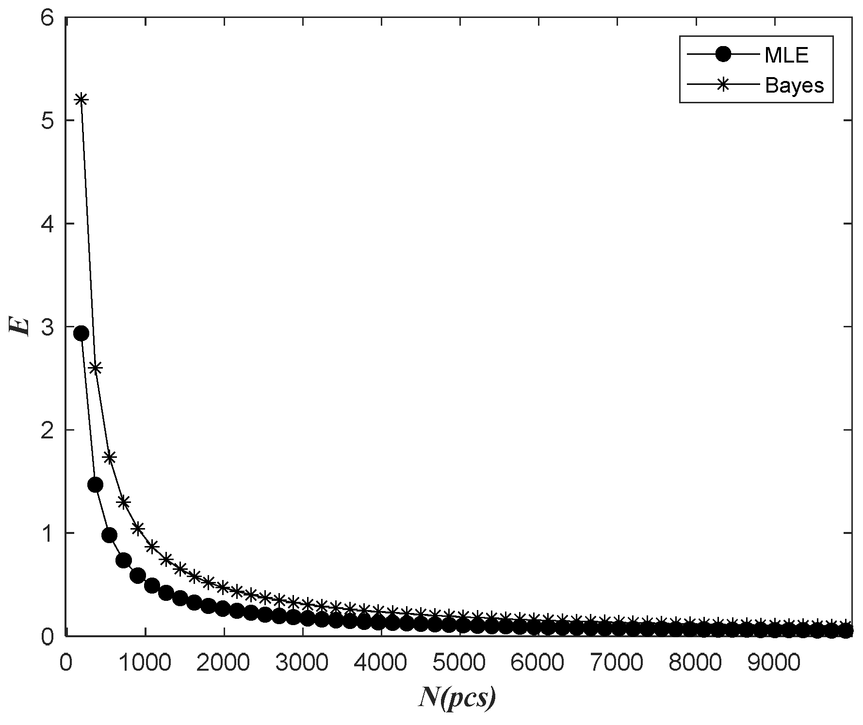 Sensors 22 09804 g012 Sensors 22 09804 g012