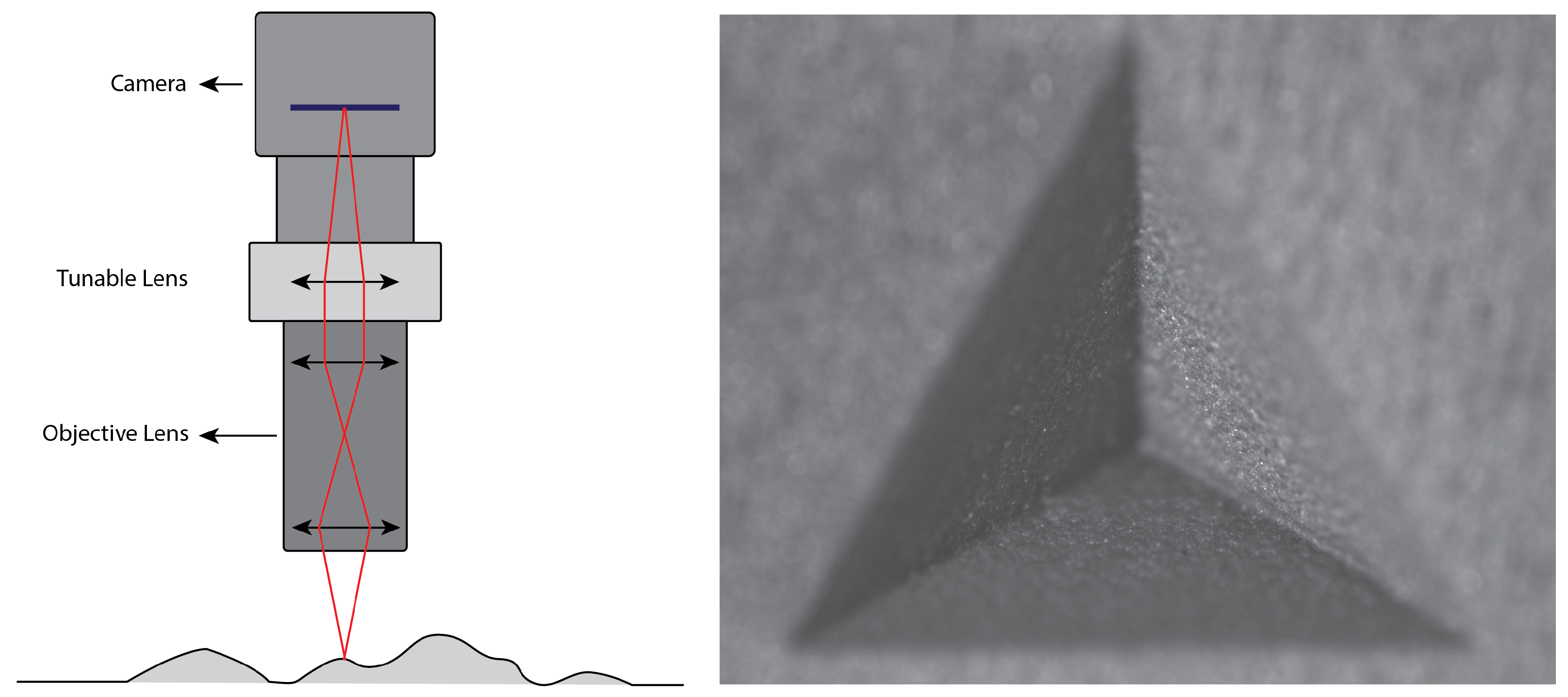 Sensors 22 09805 g001