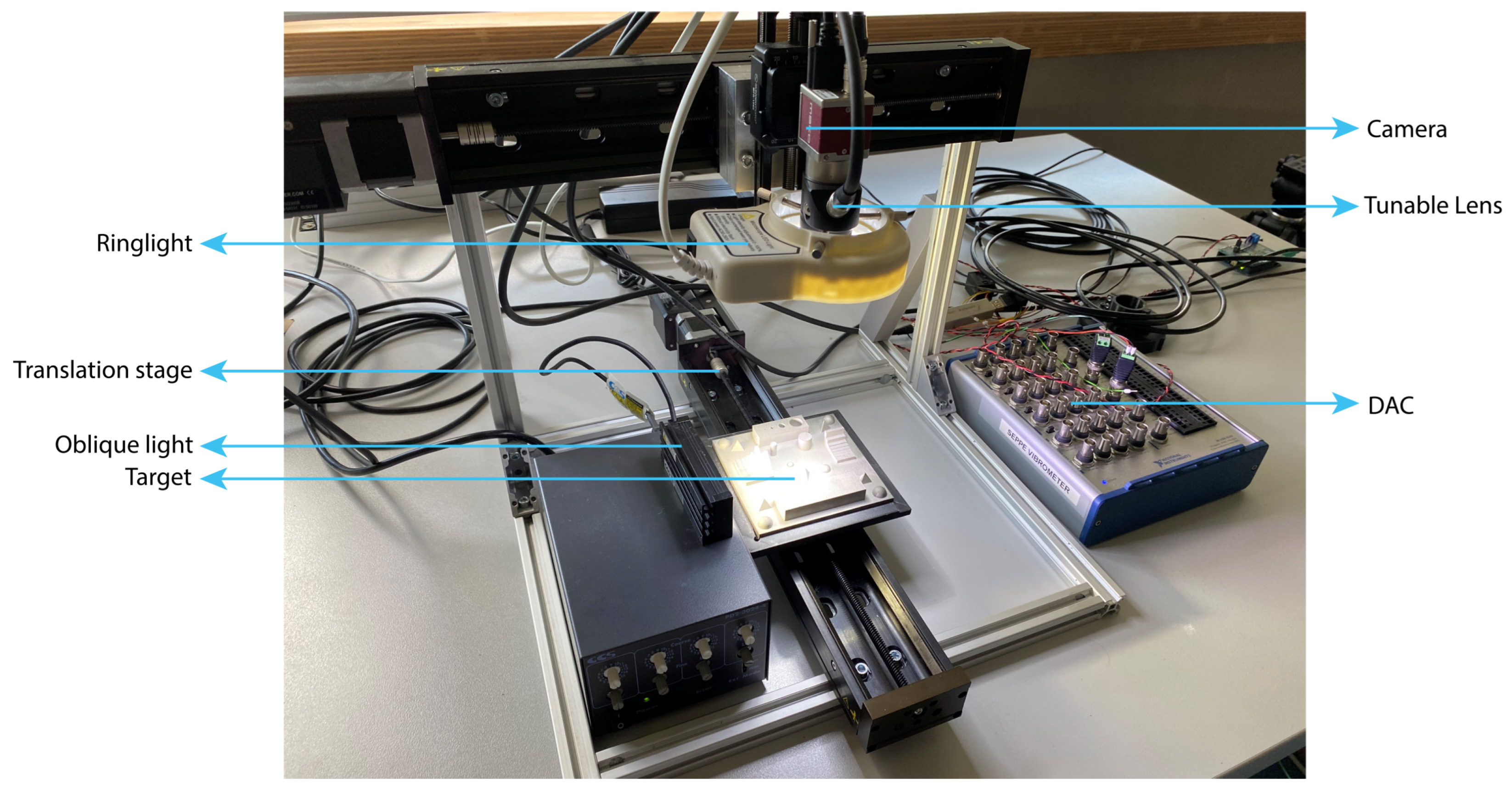 Sensors 22 09805 g003