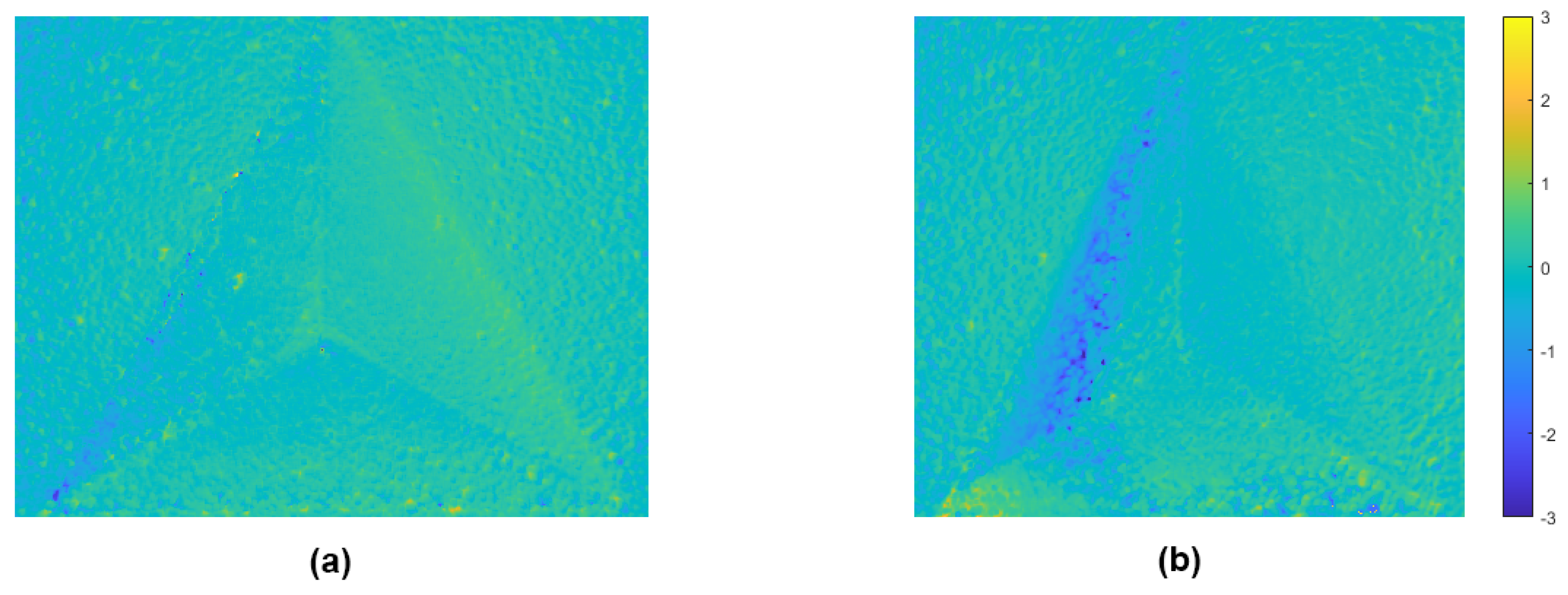 Sensors 22 09805 g011