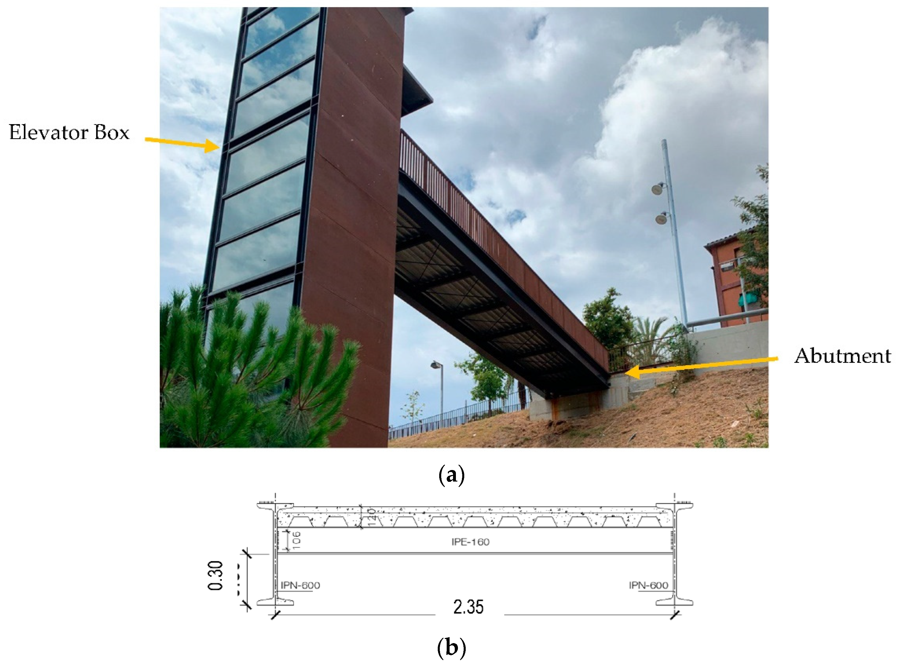 Sensors 22 09808 g005a Sensors 22 09808 g005a
