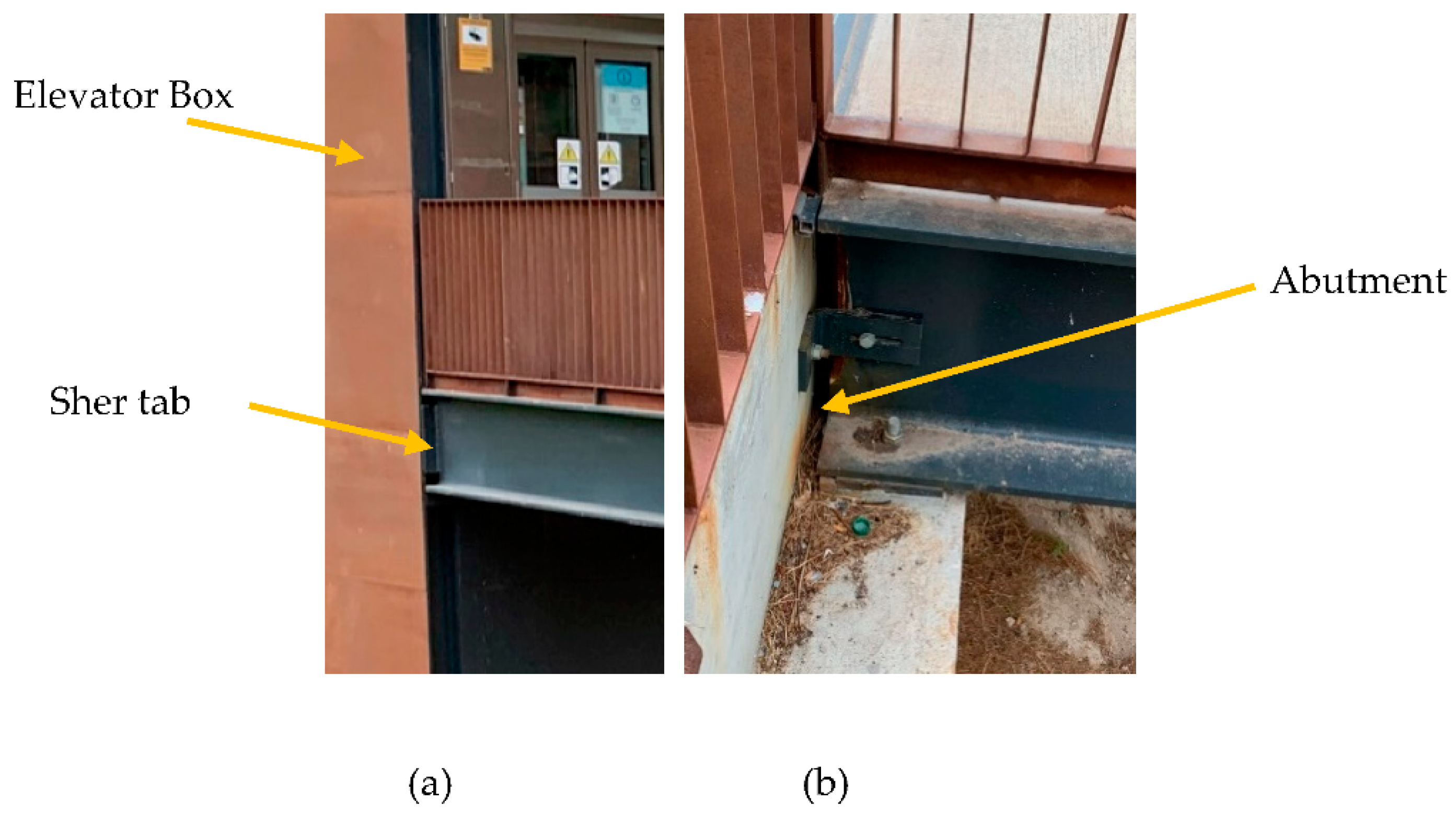 Sensors 22 09808 g006 Sensors 22 09808 g006
