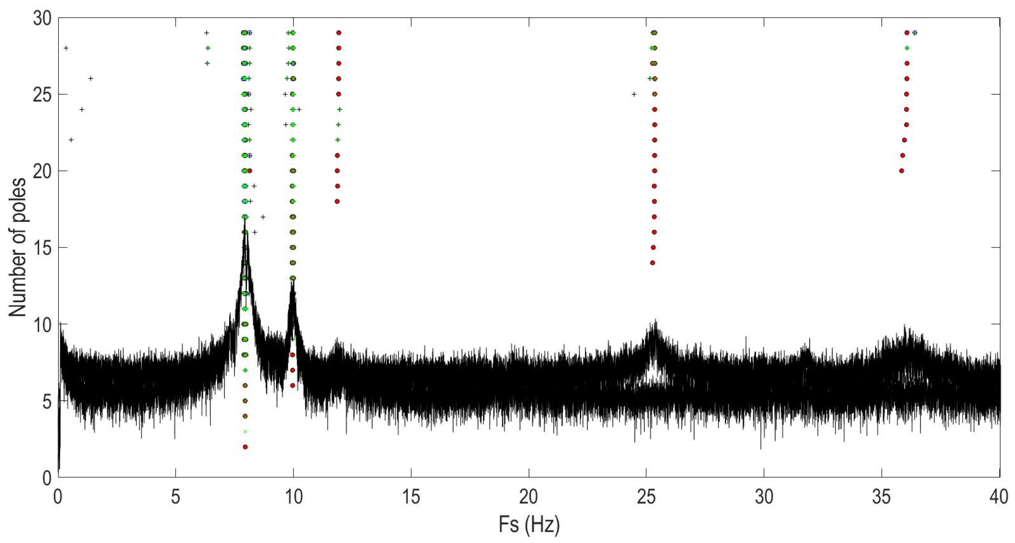 Sensors 22 09808 g009 Sensors 22 09808 g009