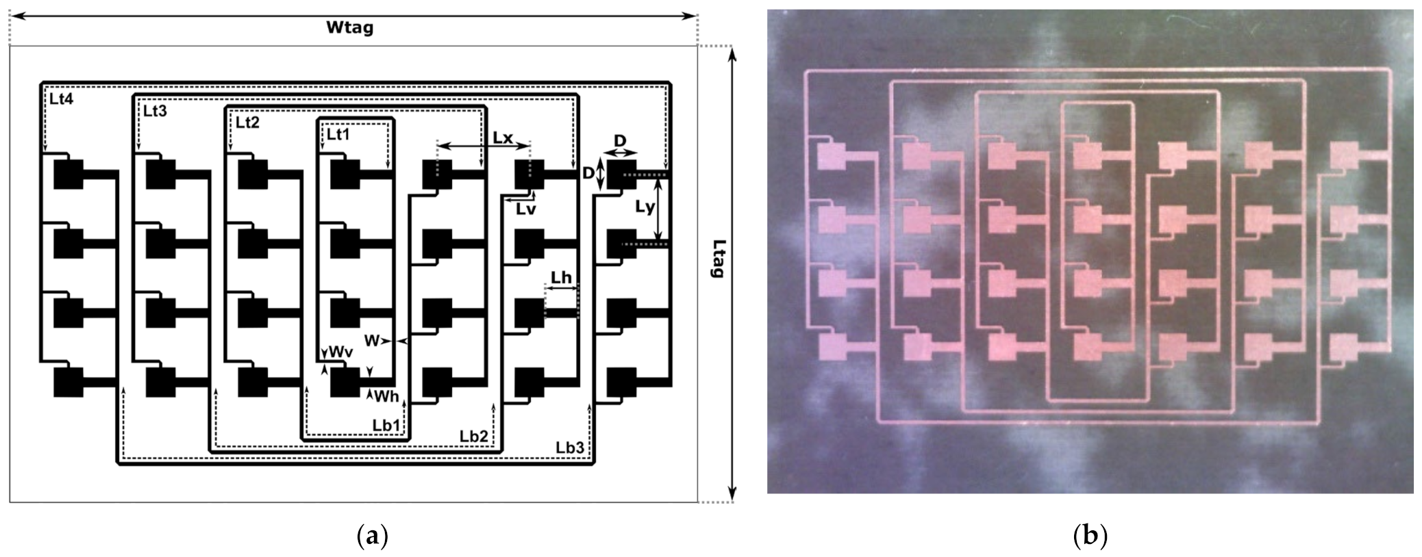 Sensors 22 09809 g004
