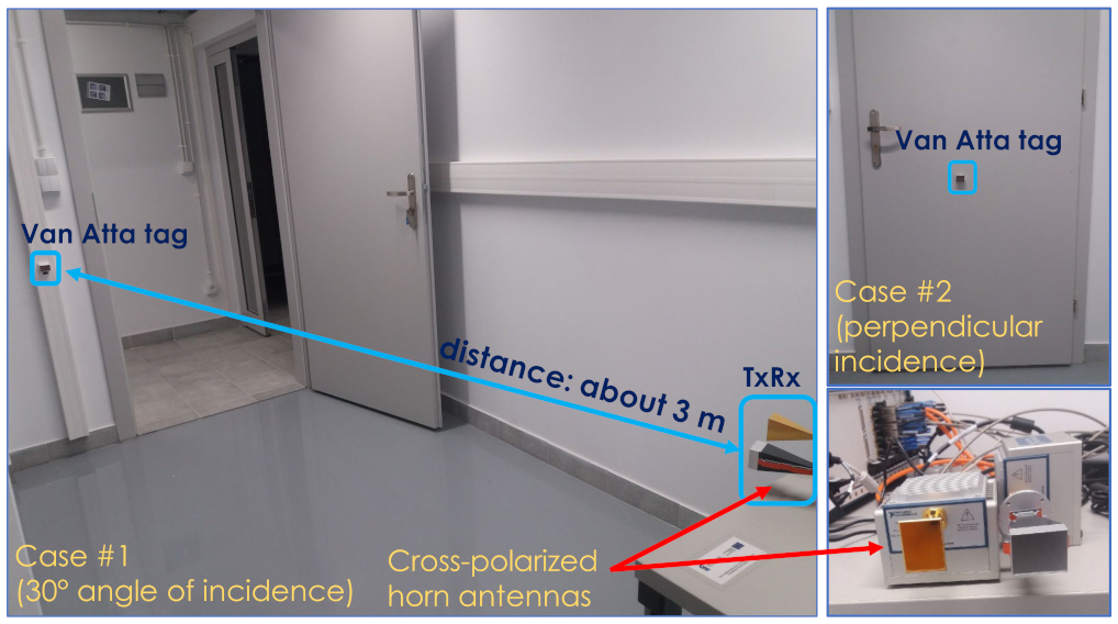 Sensors 22 09809 g008