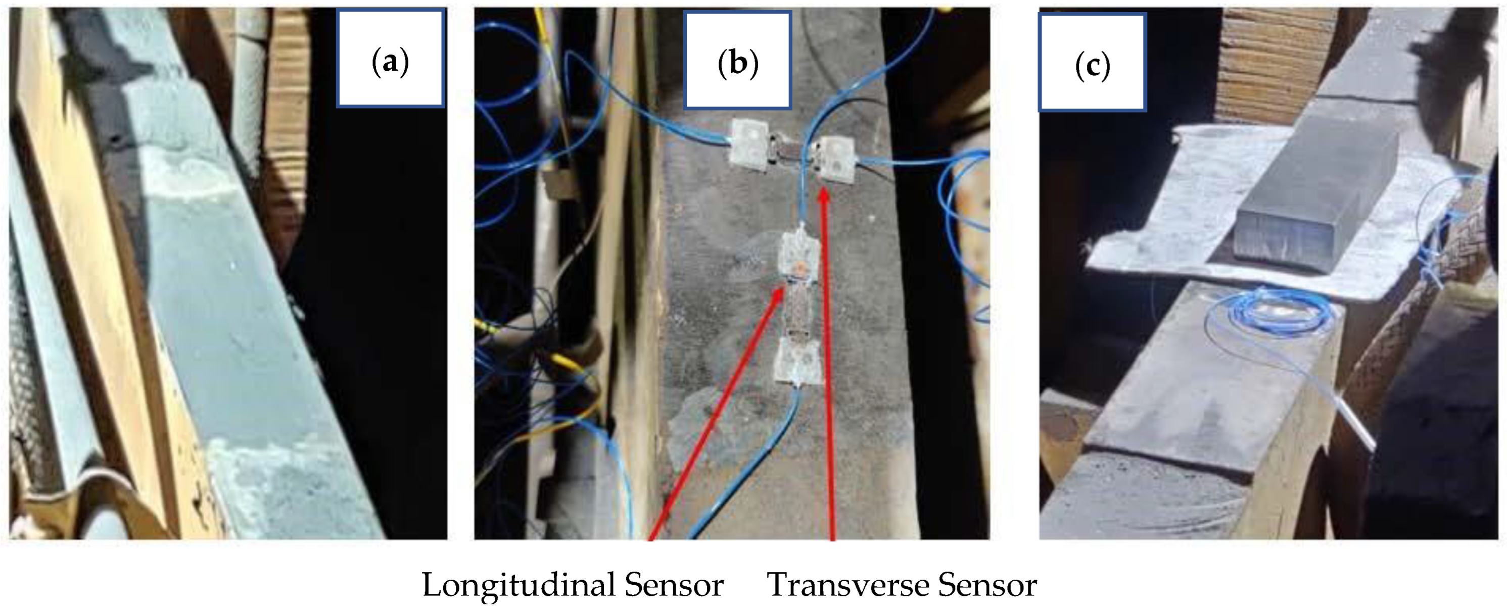 Sensors 22 09816 g006 Sensors 22 09816 g006