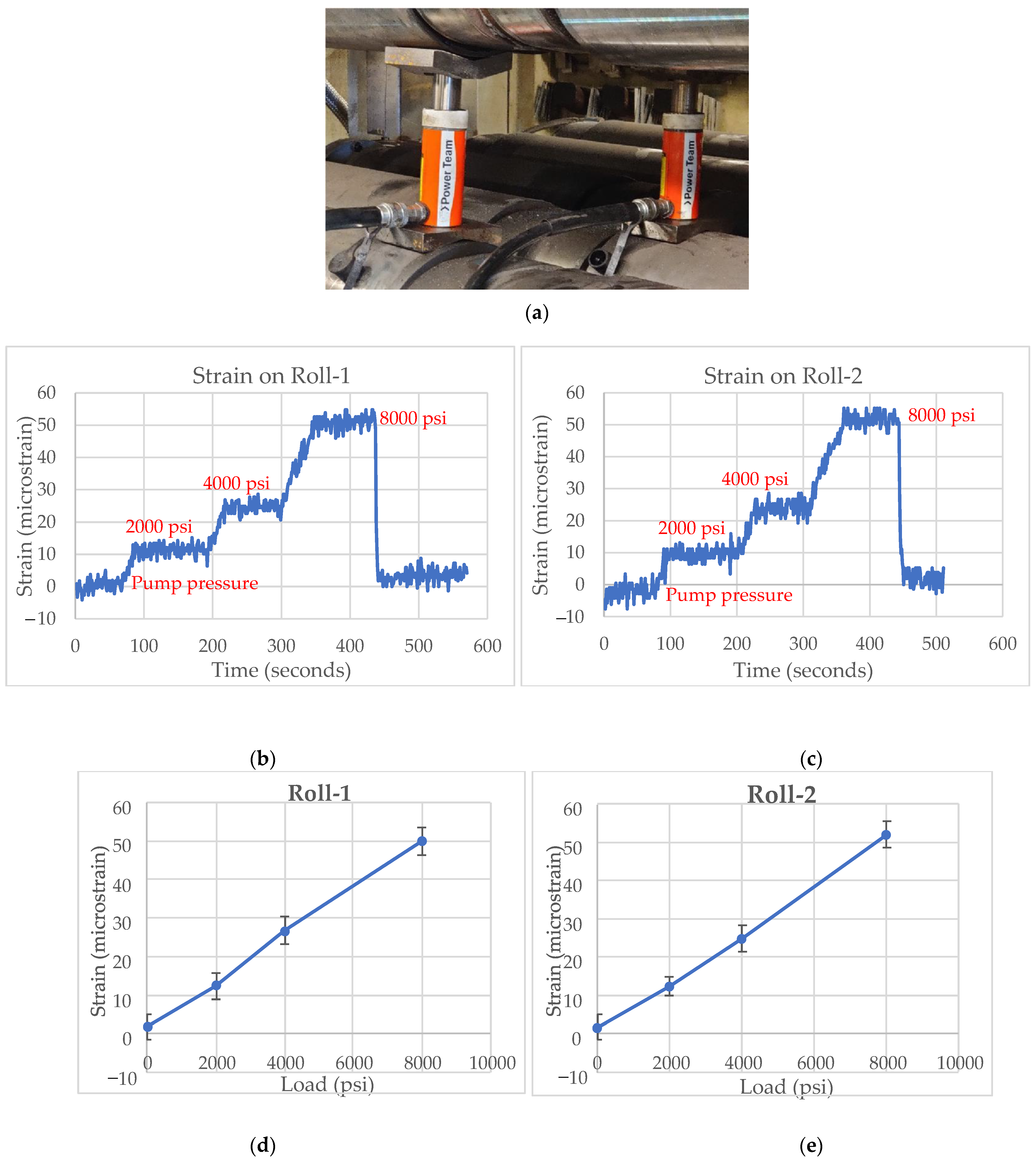 Sensors 22 09816 g012 Sensors 22 09816 g012