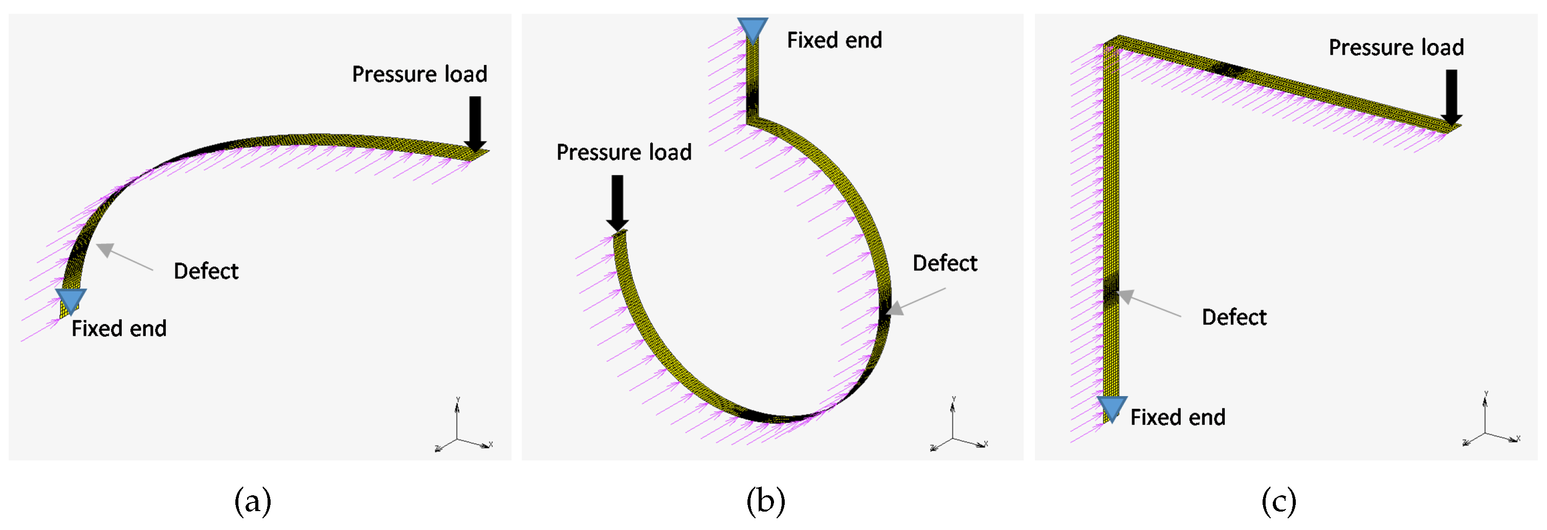 Sensors 22 09820 g002