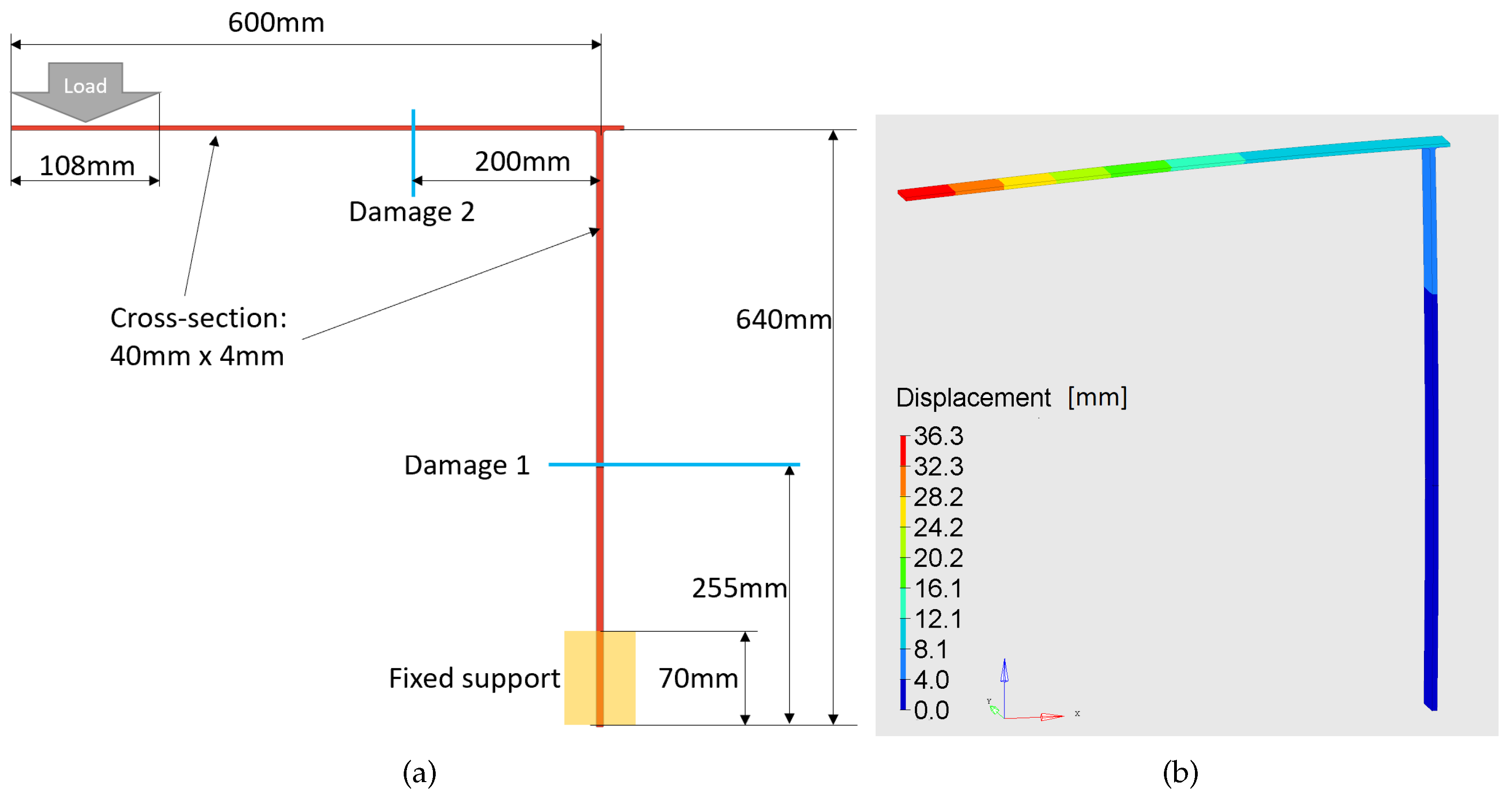 Sensors 22 09820 g012
