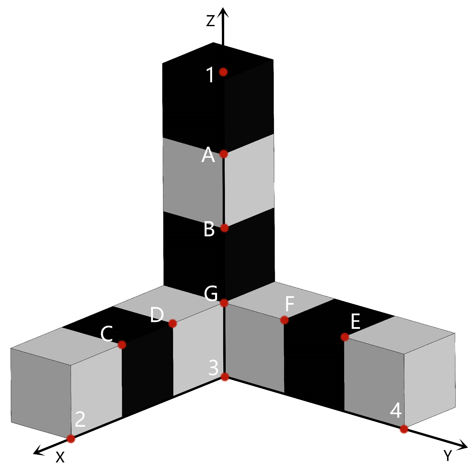 Sensors 22 09821 g007