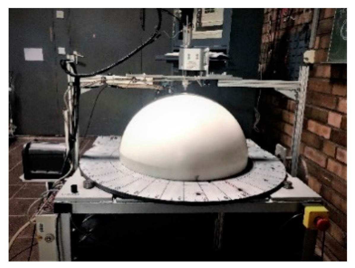 Sensors 22 09823 g008