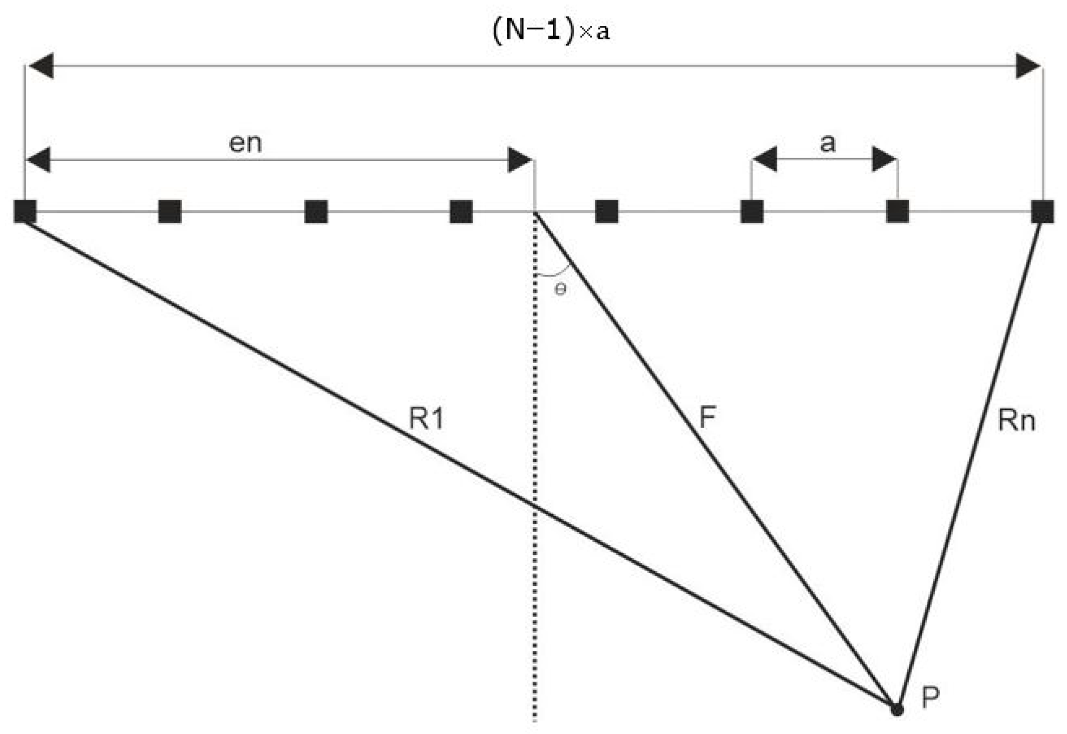 Sensors 22 09823 g010