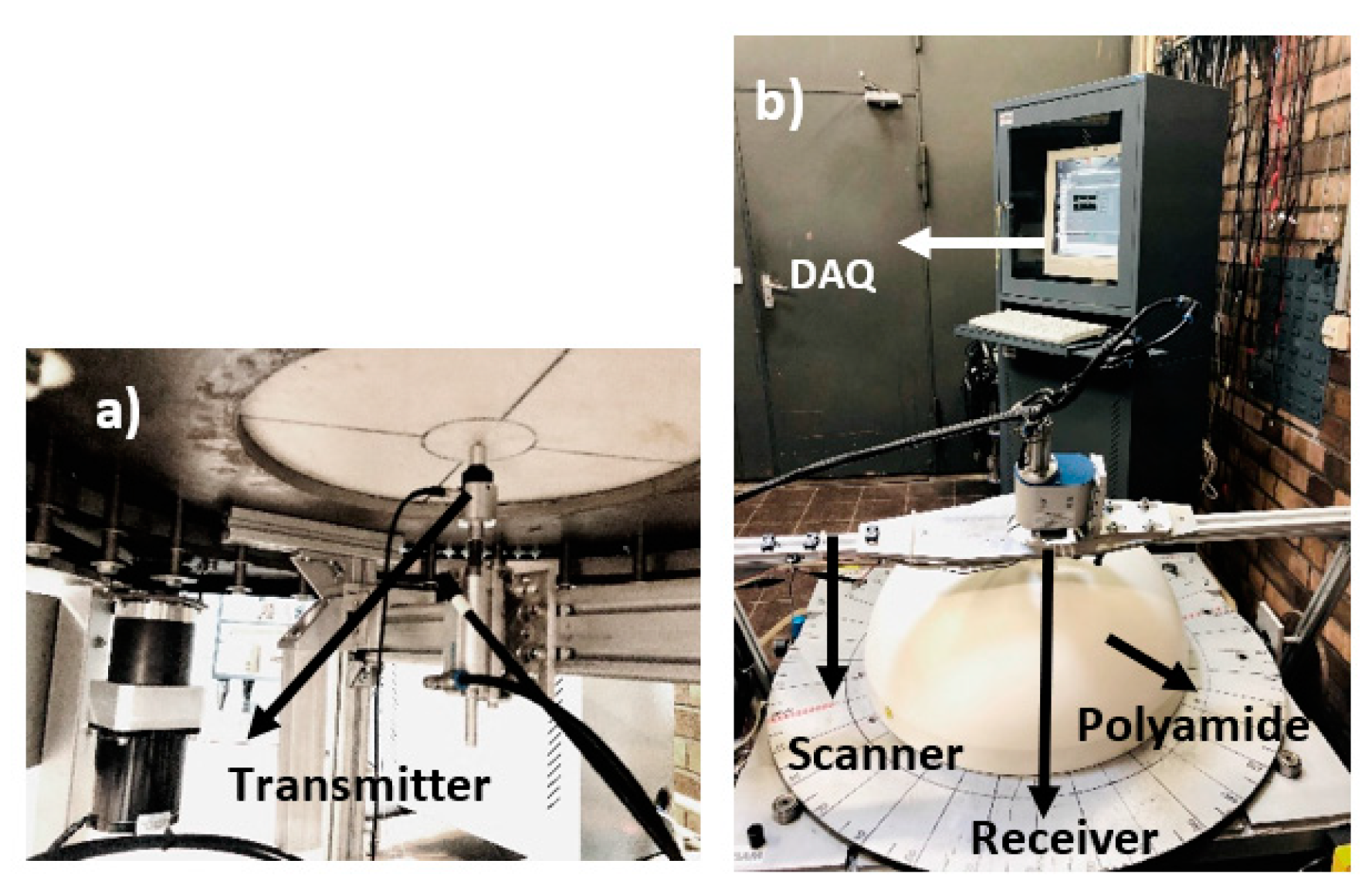 Sensors 22 09823 g012