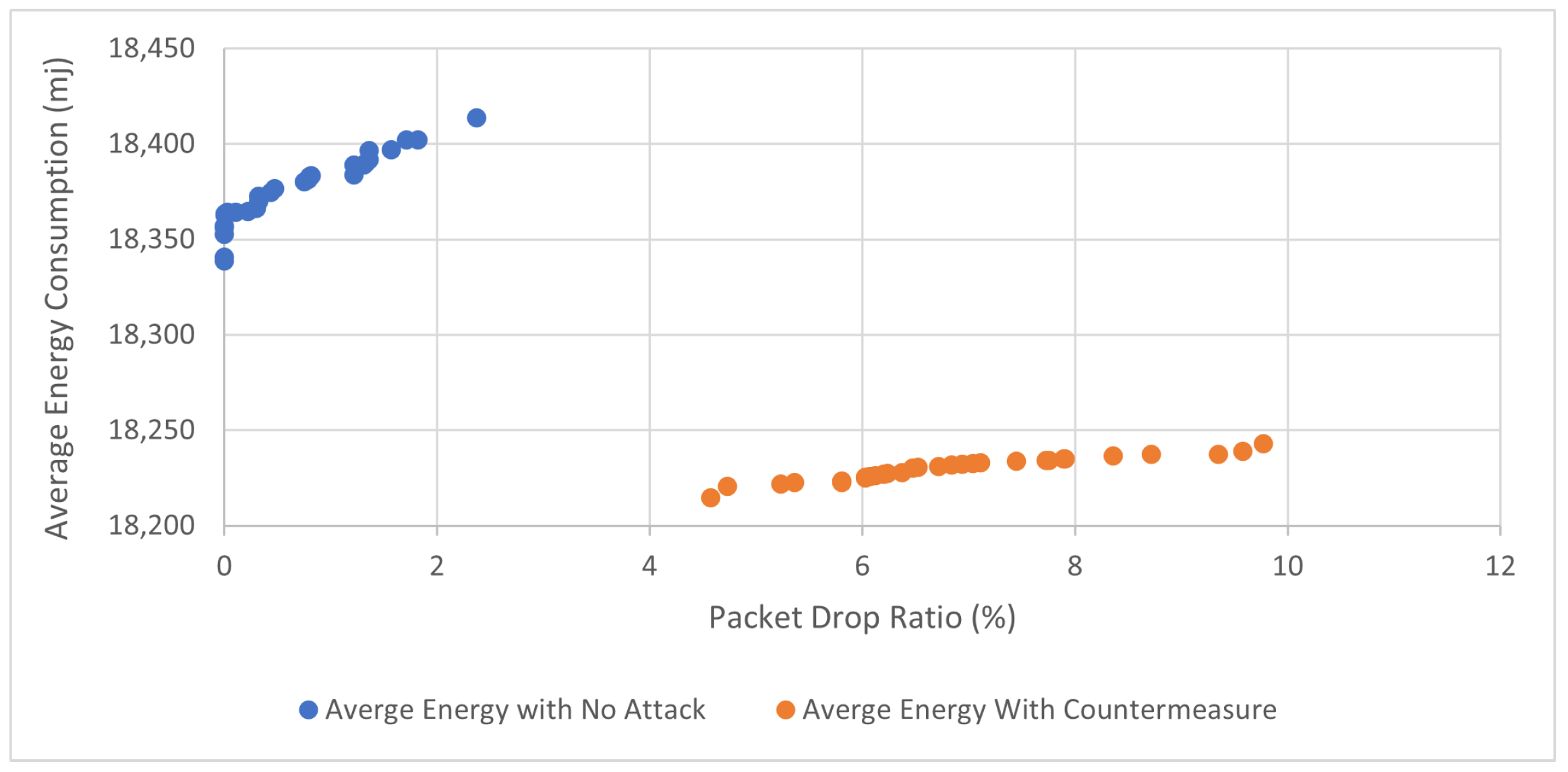Sensors 22 09825 g021