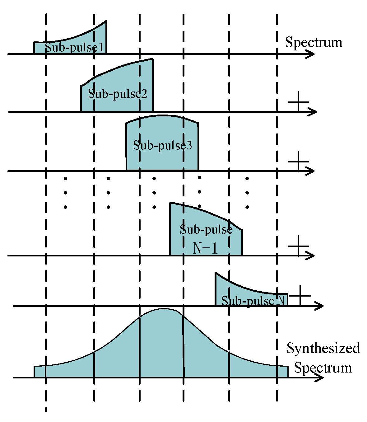 Sensors 22 09829 g003