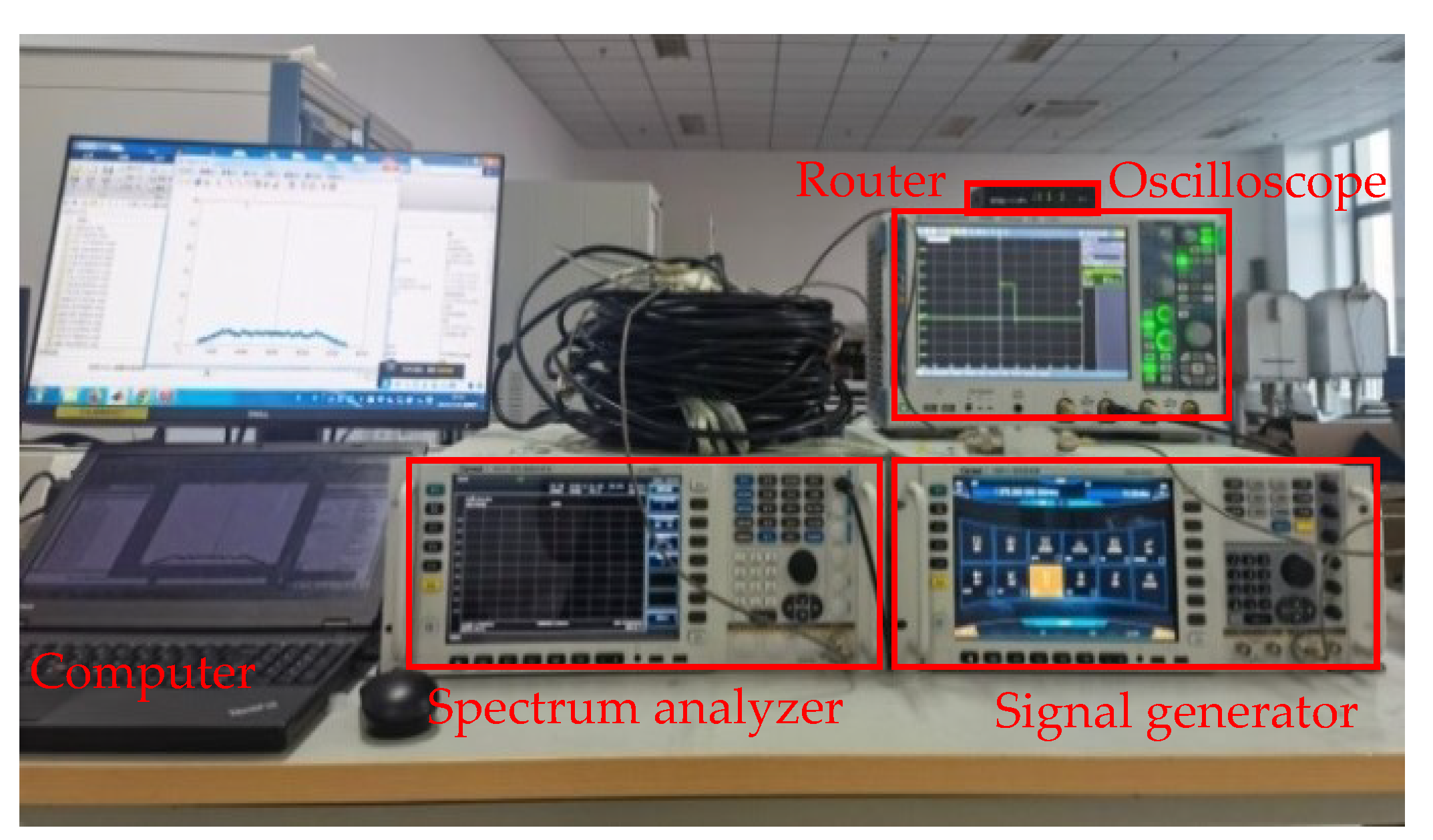 Sensors 22 09829 g010