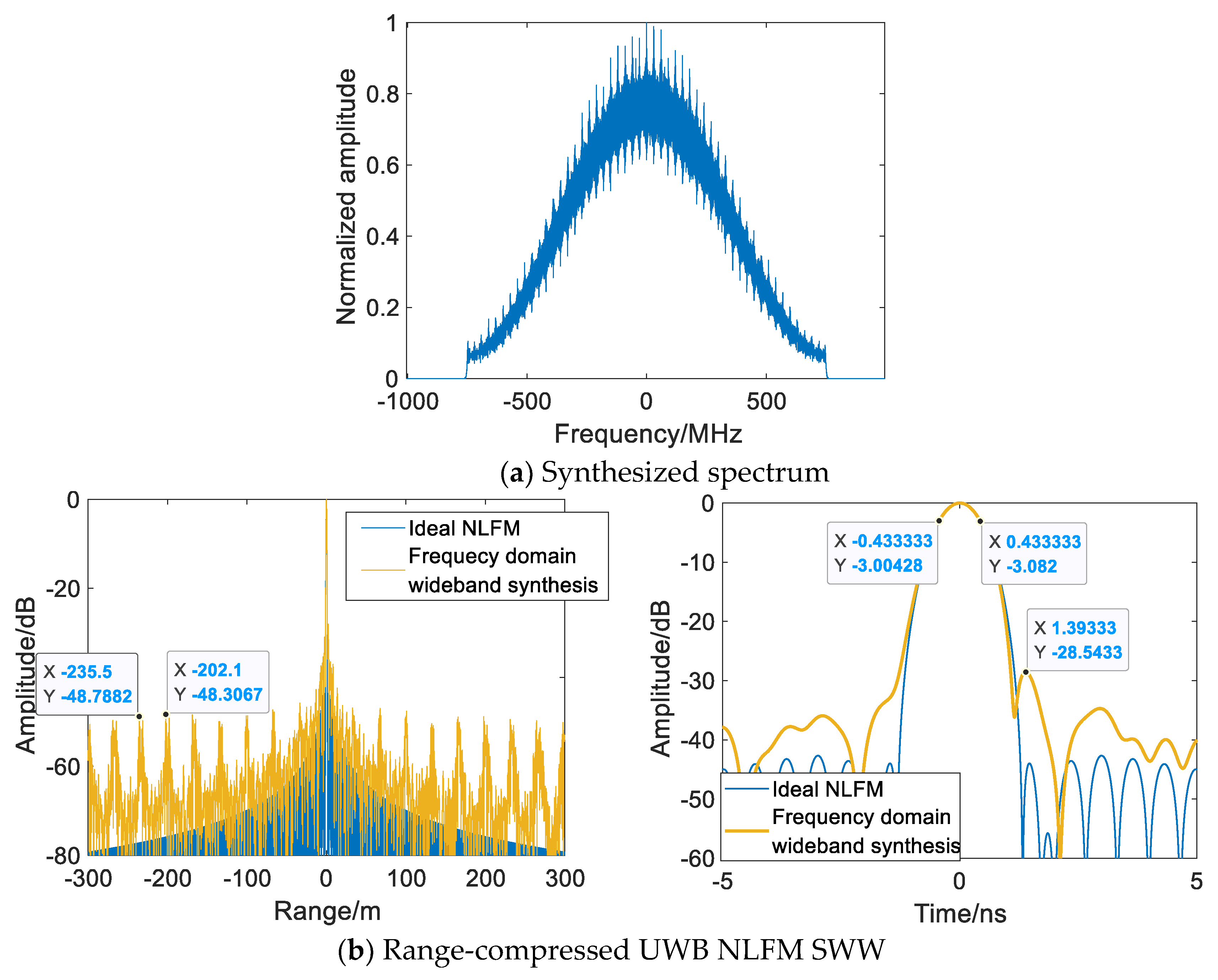 Sensors 22 09829 g011