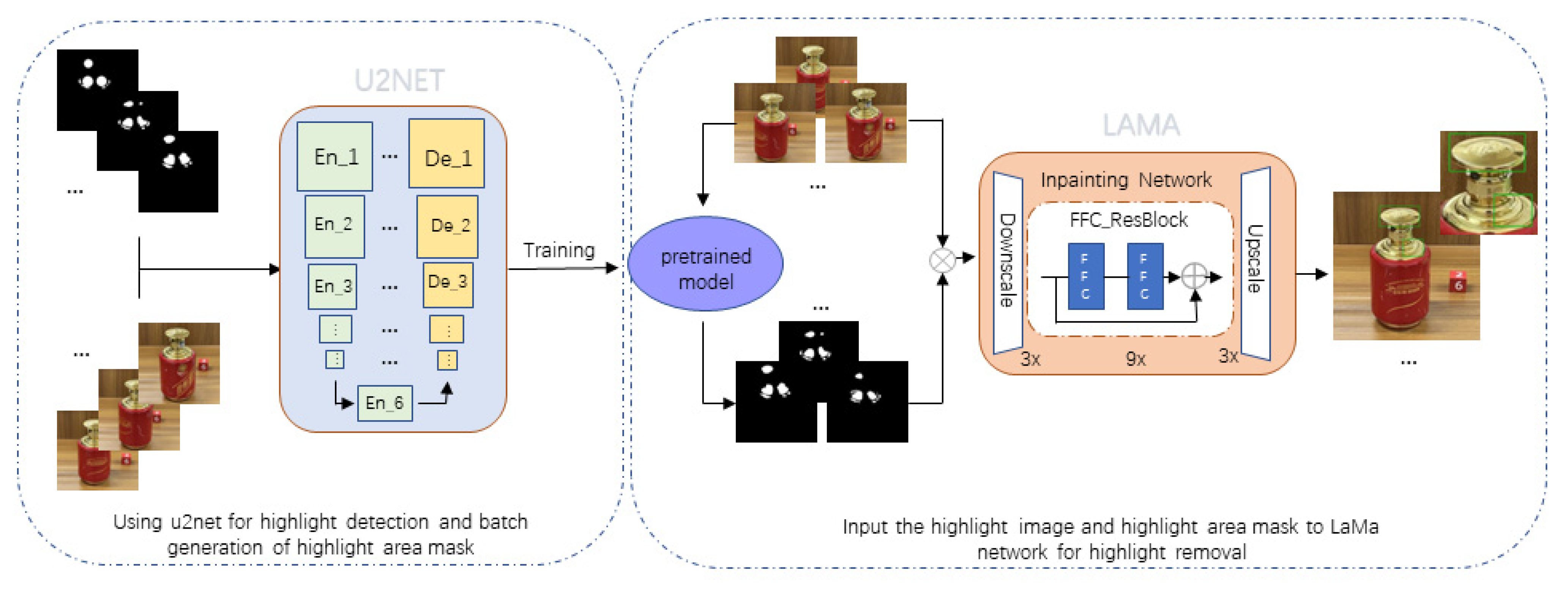 Sensors 22 09834 g009