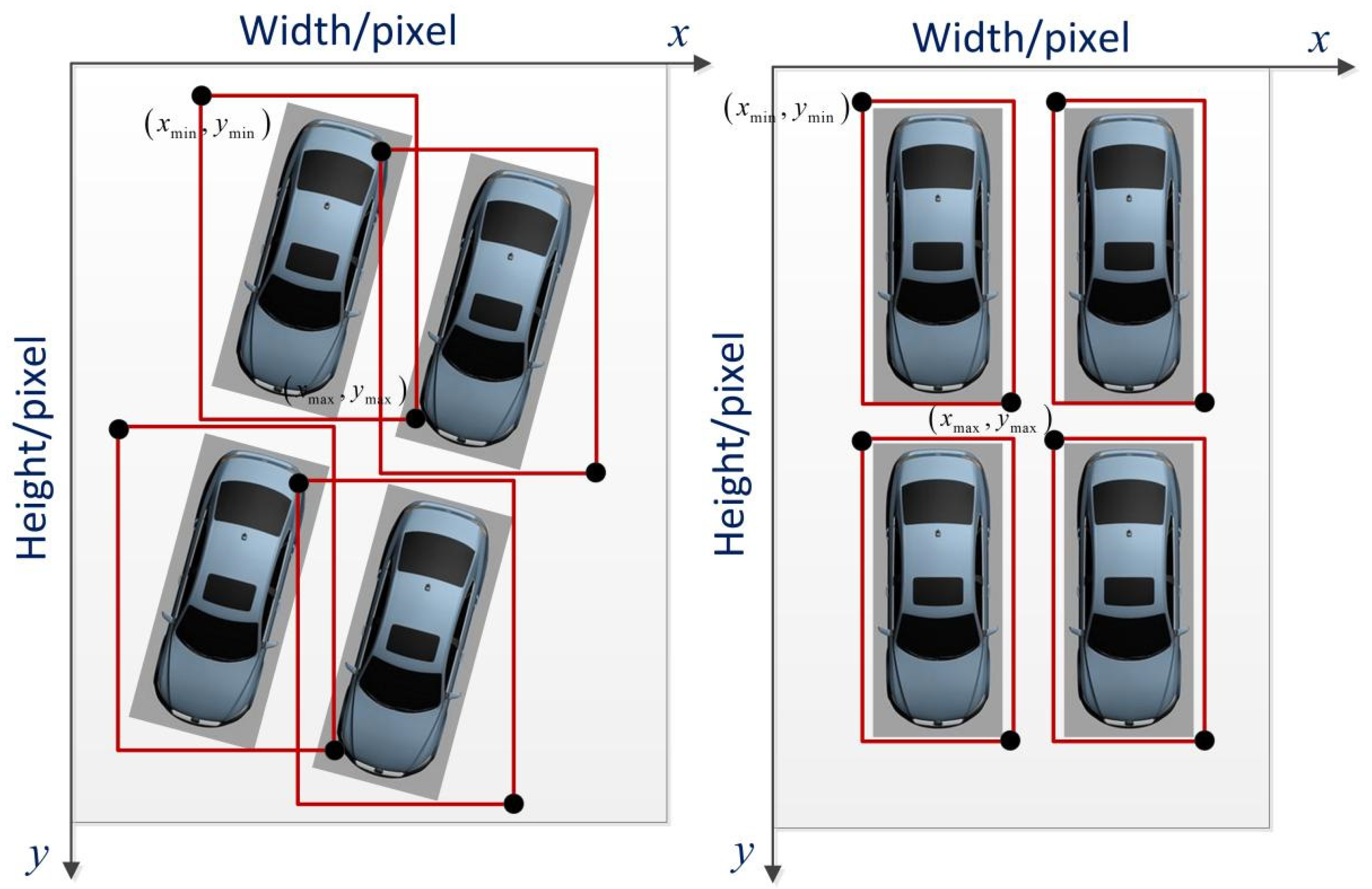 Sensors 22 09835 g003