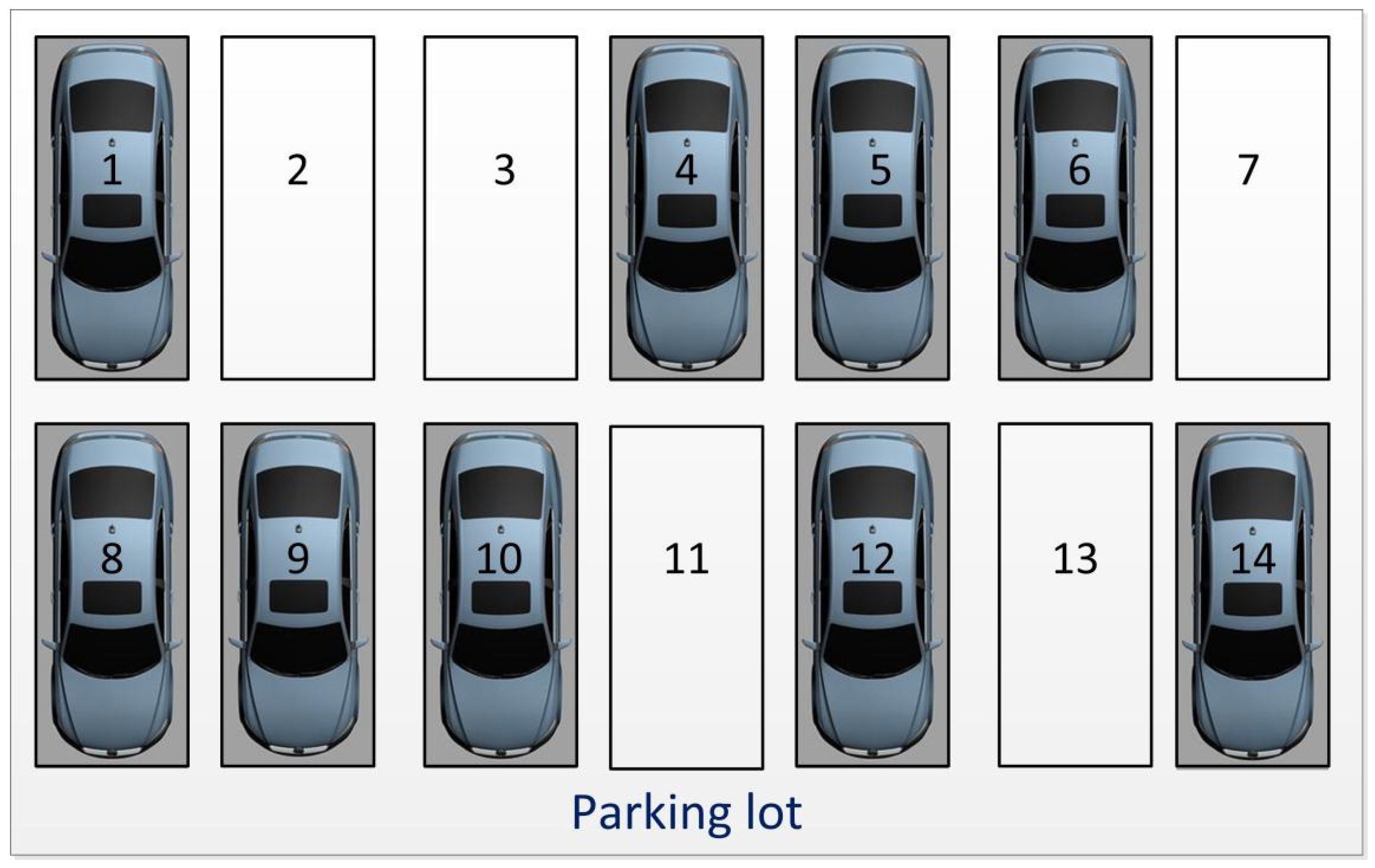 Sensors 22 09835 g007