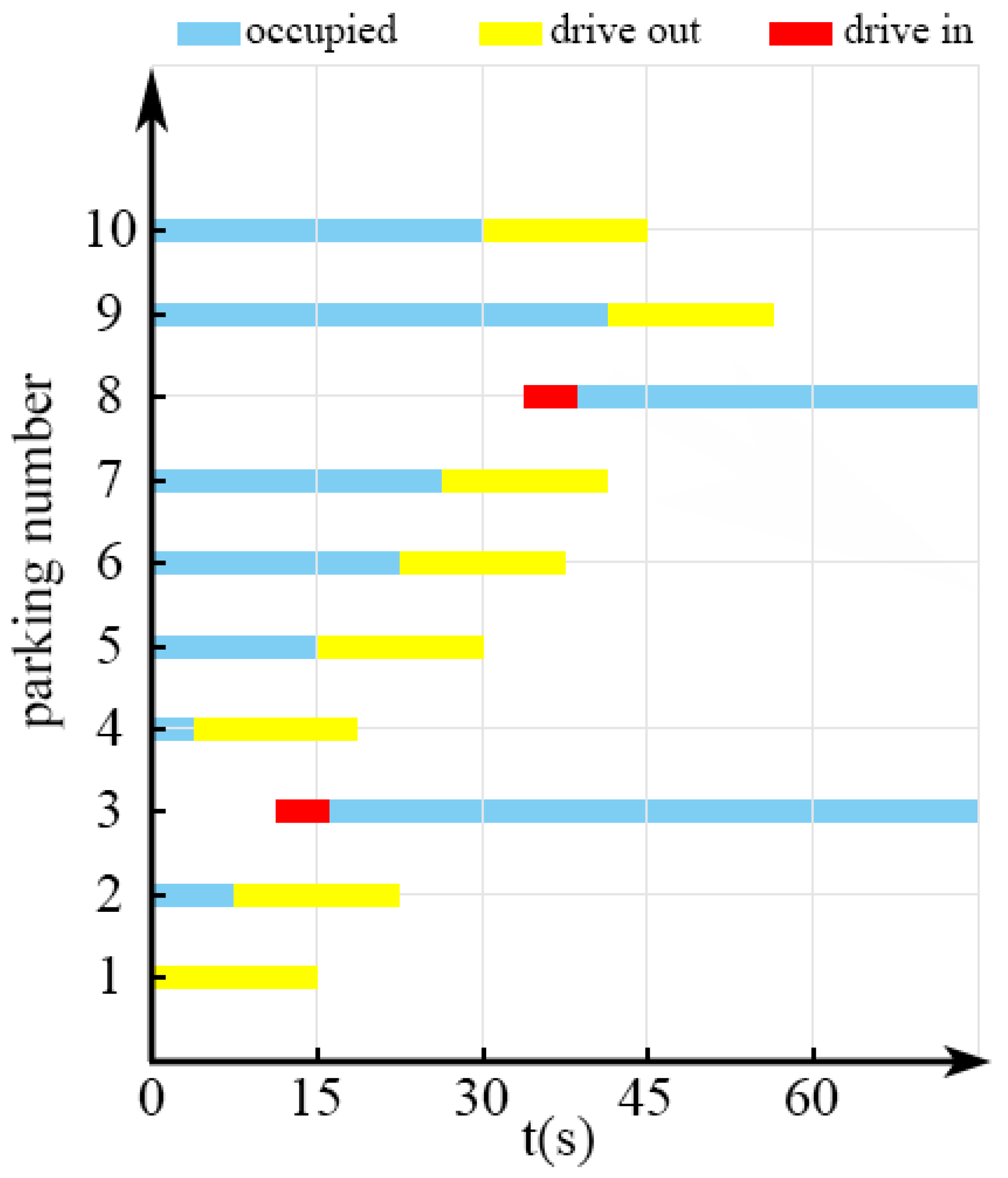 Sensors 22 09835 g012