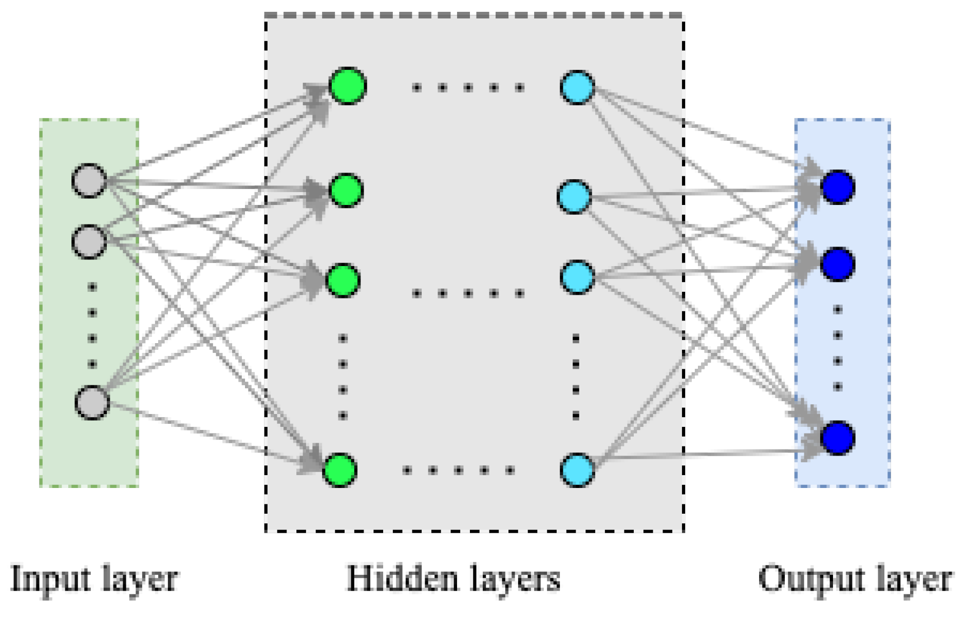 Sensors 22 09837 g002
